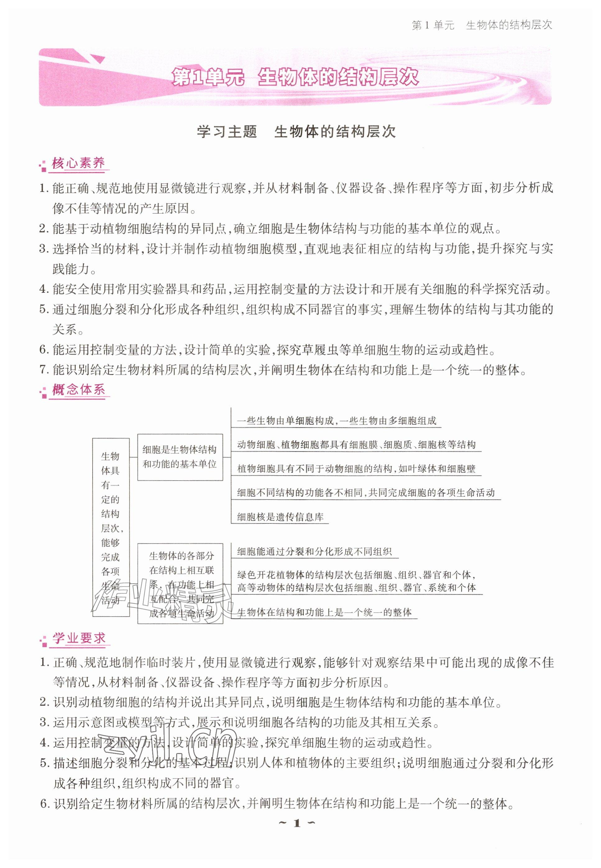 2026年云南省标准教辅优佳学案七年级历史上册人教版&nbsp;参考答案第1页