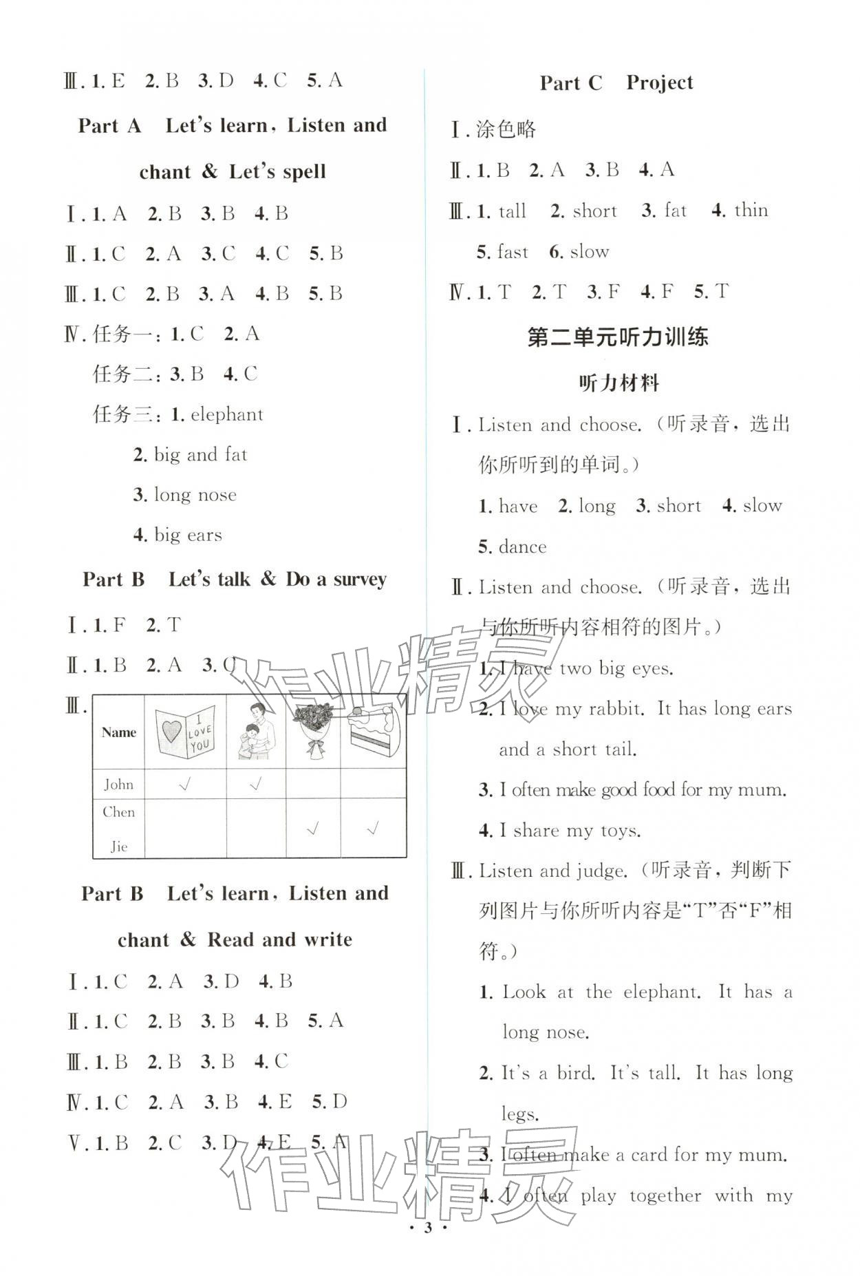 2026年阳光课堂金牌练习册三年级英语下册人教版&nbsp;第3页