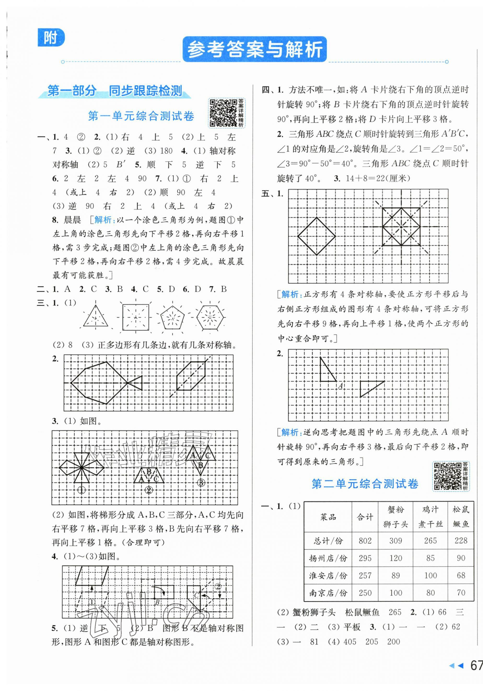 2026年同步跟踪全程检测五年级数学上册苏教版&nbsp;第1页