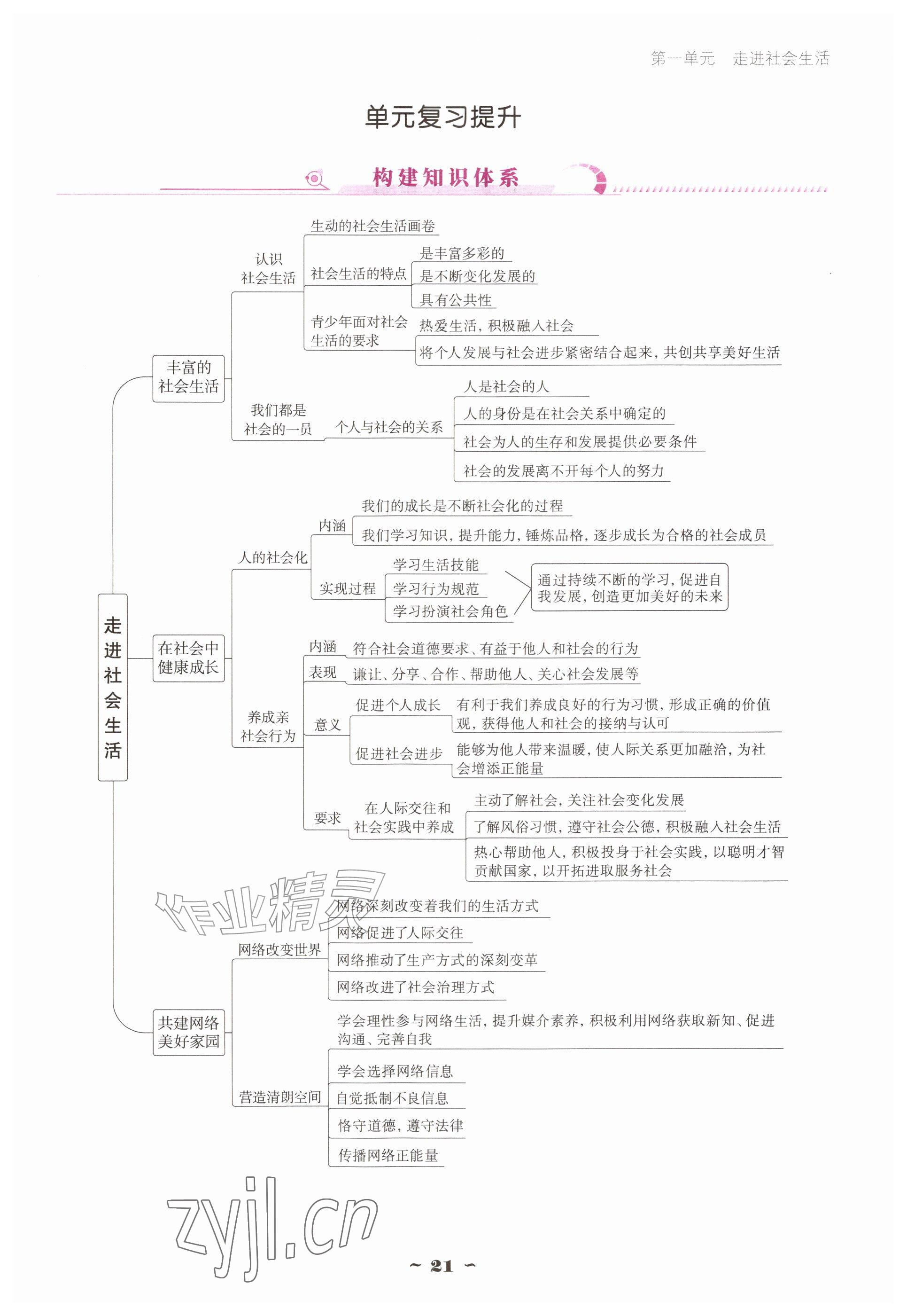2026年优佳学案（云南）八年级道德与法治上册人教版&nbsp;参考答案第21页