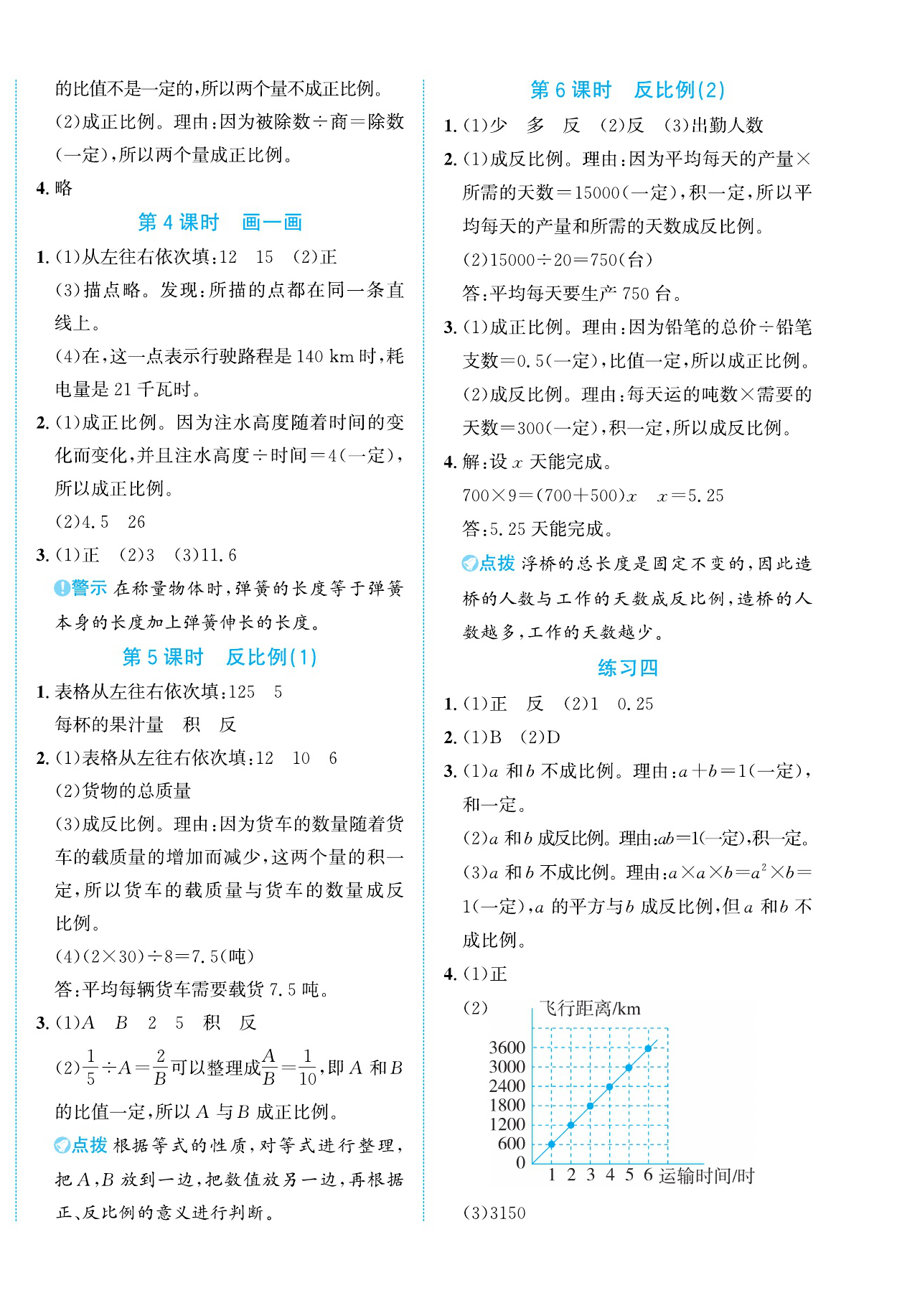 2026年奔跑吧素养天天练六年级数学下册北师大版&nbsp;第8页