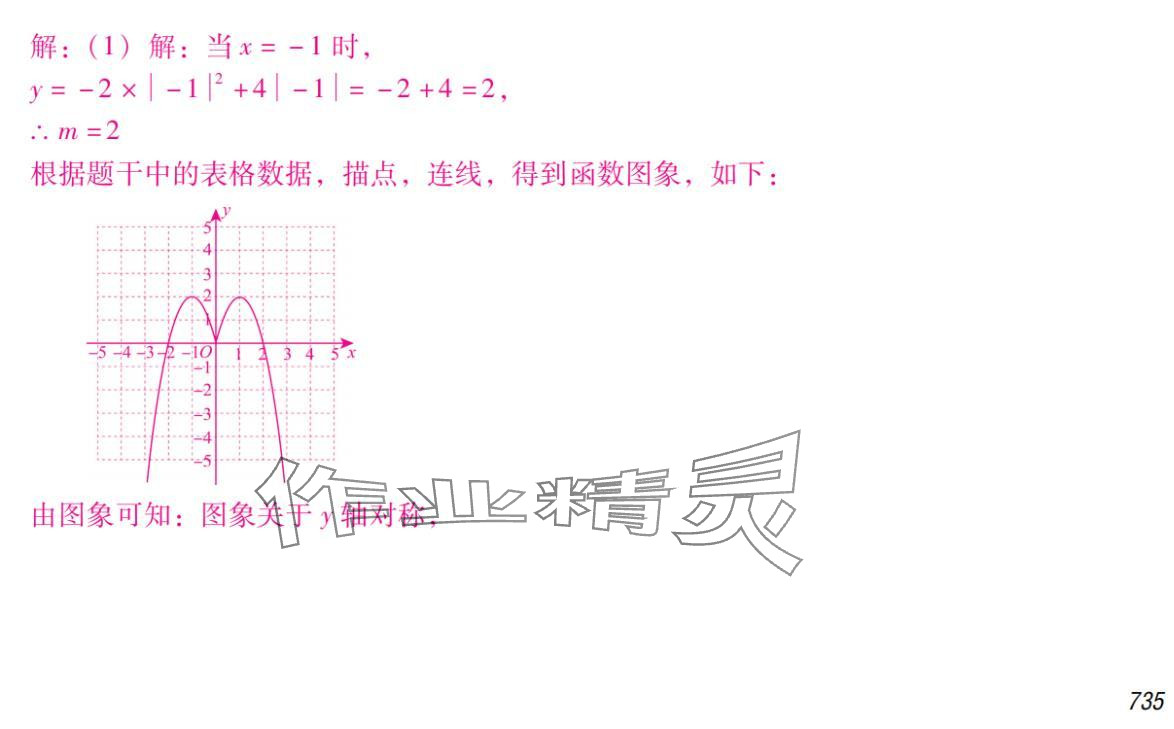 2024年激智数学中考&nbsp;参考答案第15页