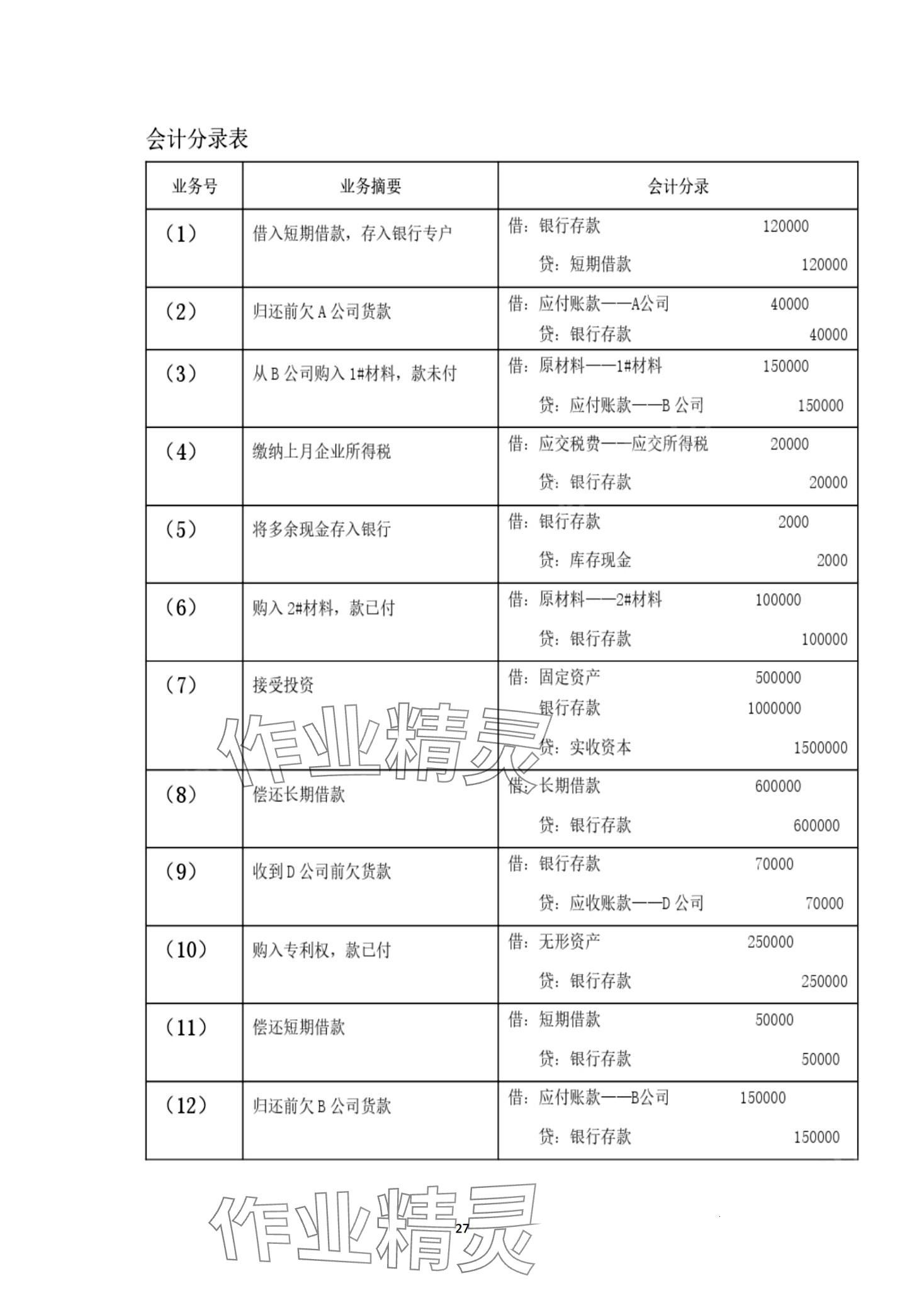 2024年基础会计习题集第六版&nbsp;第27页