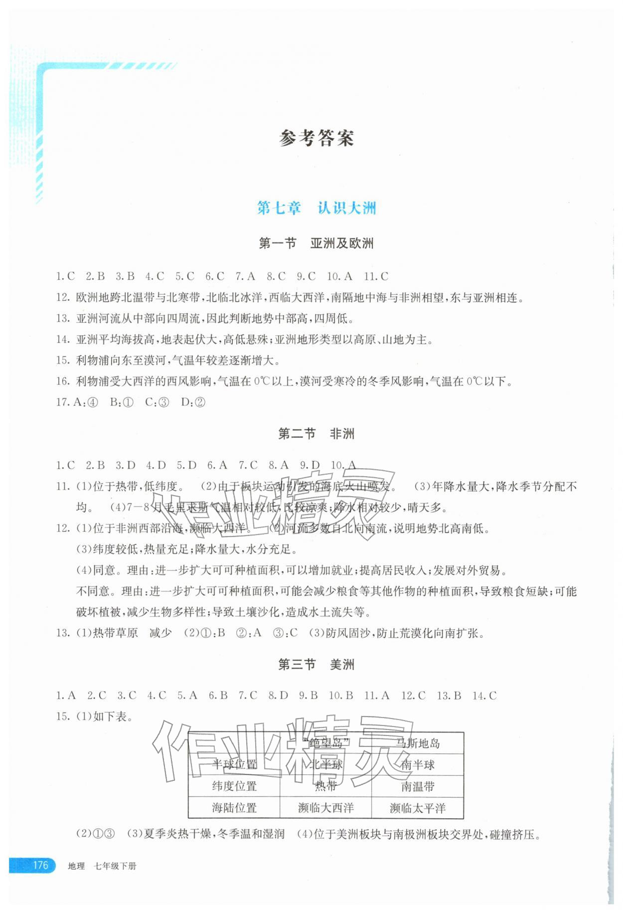 2026年助学指南七年级地理下册湘教版&nbsp;第2页
