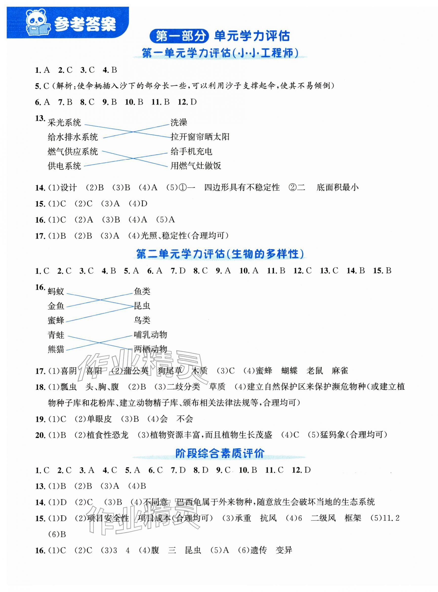 2026年奔跑吧全程领航卷六年级科学下册教科版&nbsp;第1页