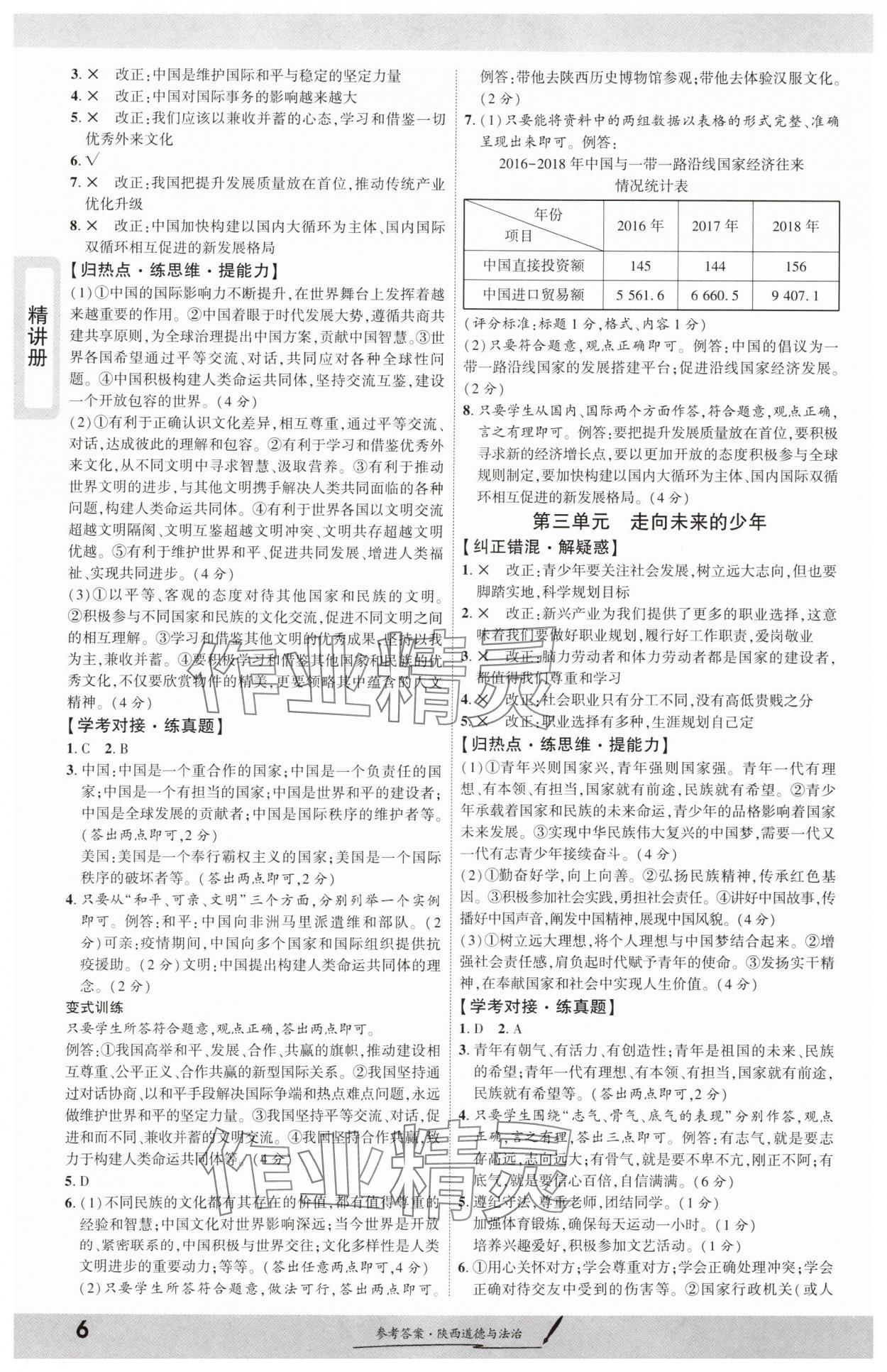 2025年一战成名新中考道德与法治陕西专版&nbsp;第6页