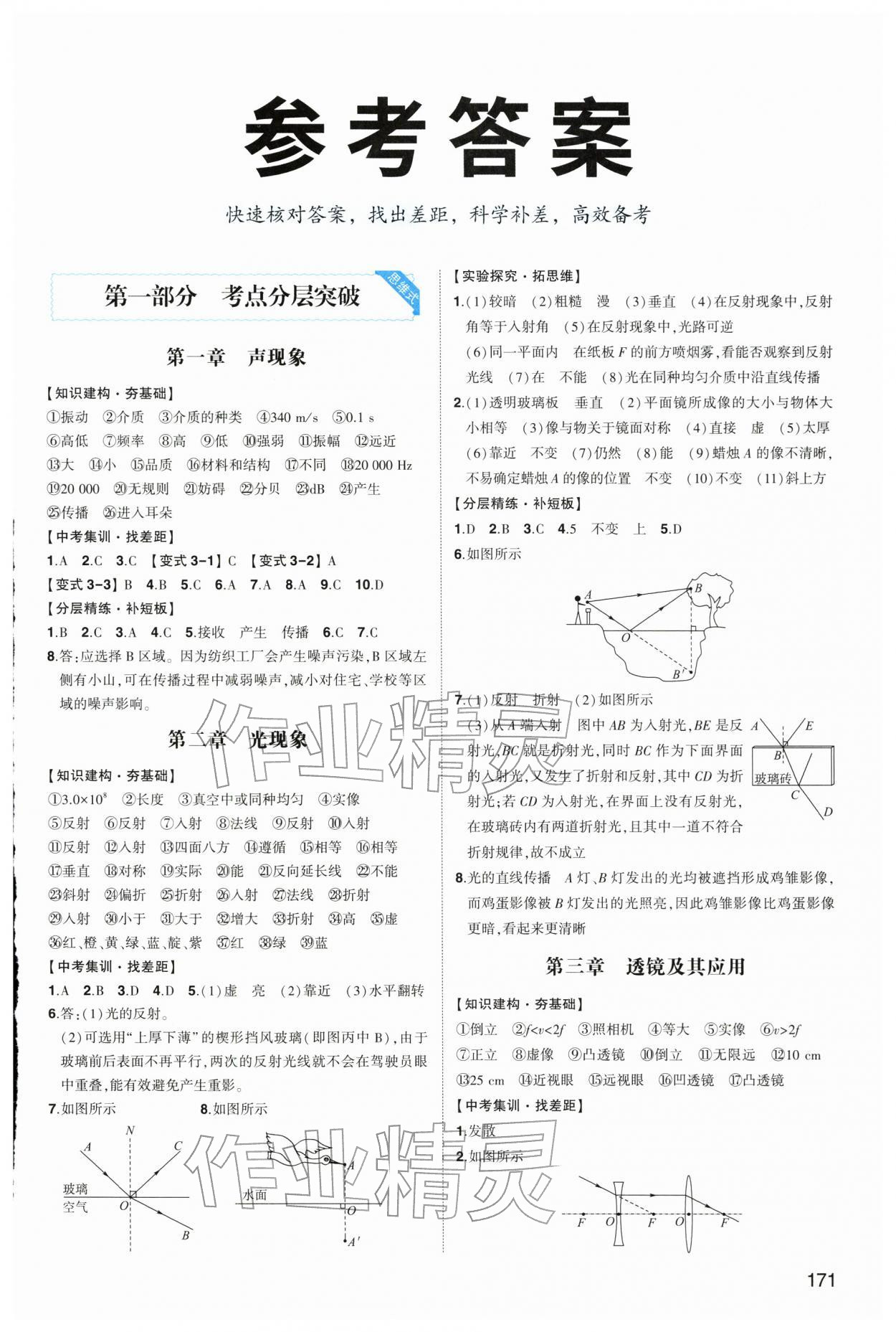 2026年中考总复习东方出版社物理内蒙古专版&nbsp;第1页