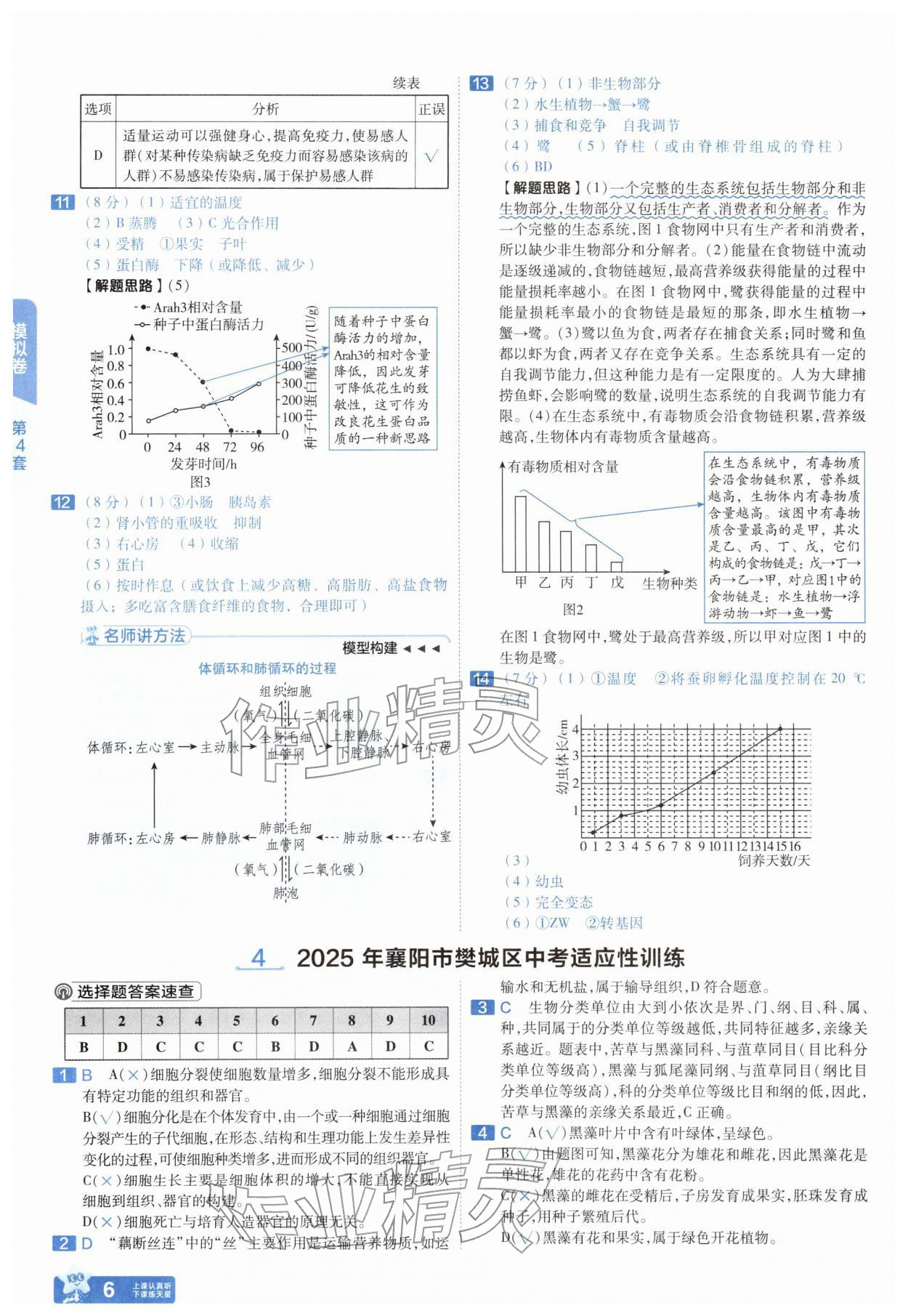 2026年金考卷45套汇编生物湖北专版&nbsp;第6页