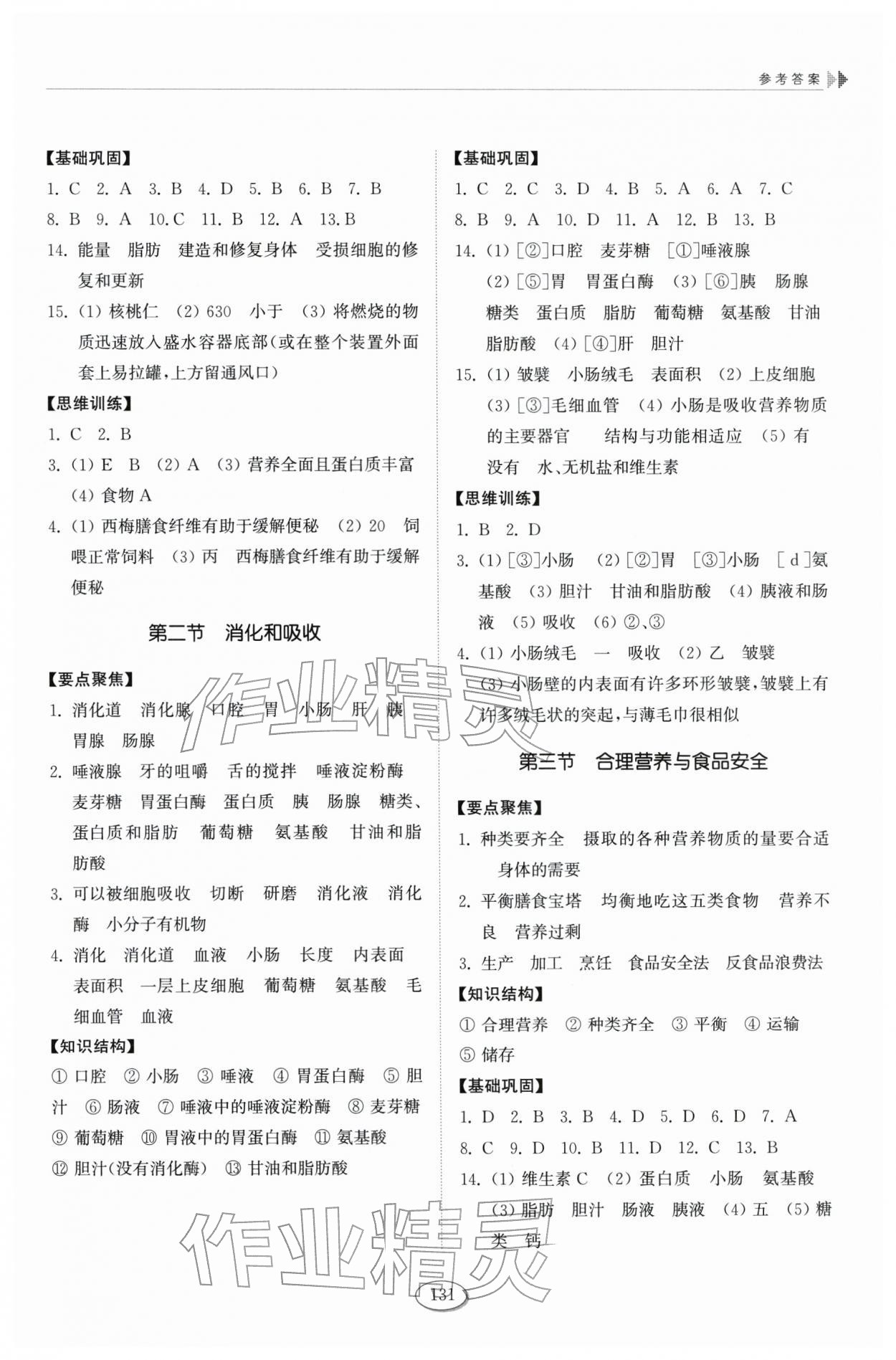 2026年同步练习册山东科学技术出版社七年级生物下册鲁科版五四制&nbsp;参考答案第3页