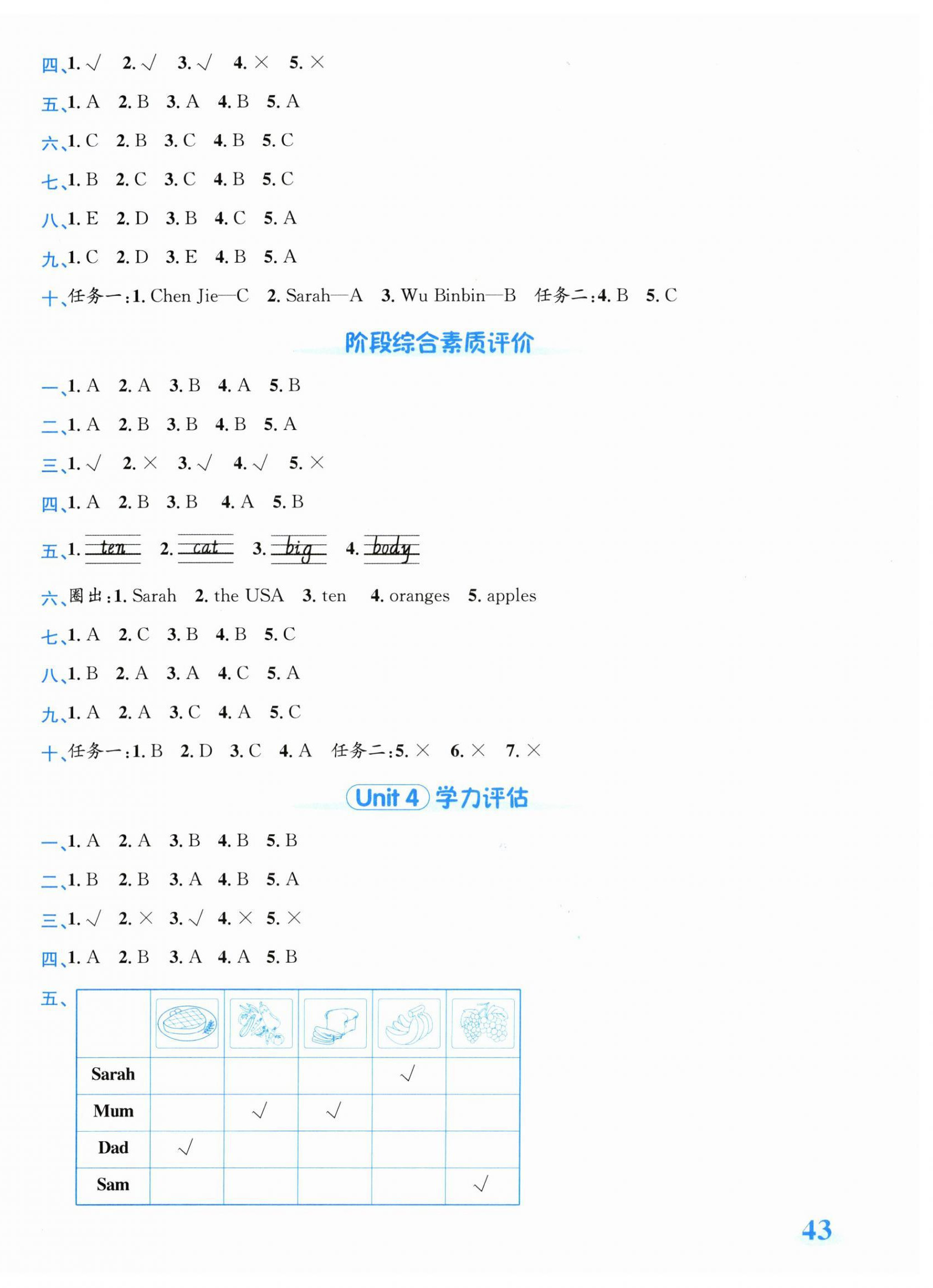 2026年奔跑吧全程领航卷三年级英语下册人教版&nbsp;第2页