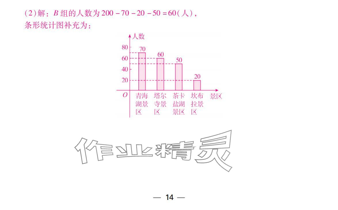 2024年激智数学中考&nbsp;参考答案第14页