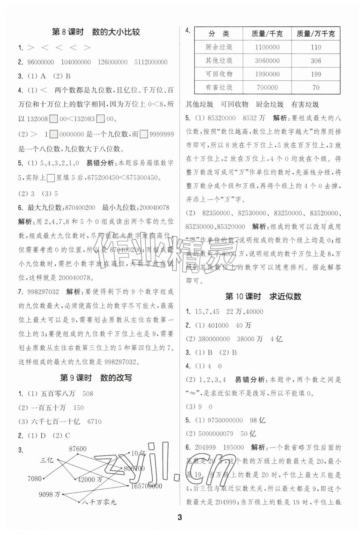 2026年通成学典课时作业本四年级数学上册人教版&nbsp;第3页