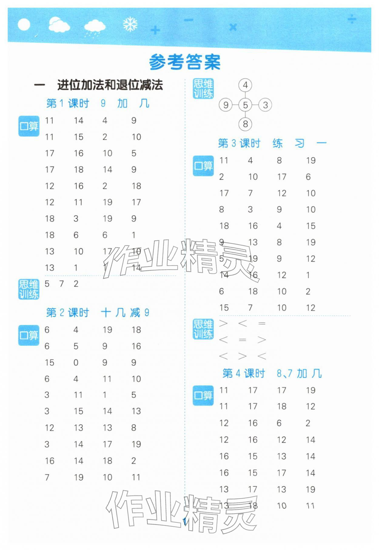 2026年口算大通关一年级数学下册苏教版&nbsp;第1页