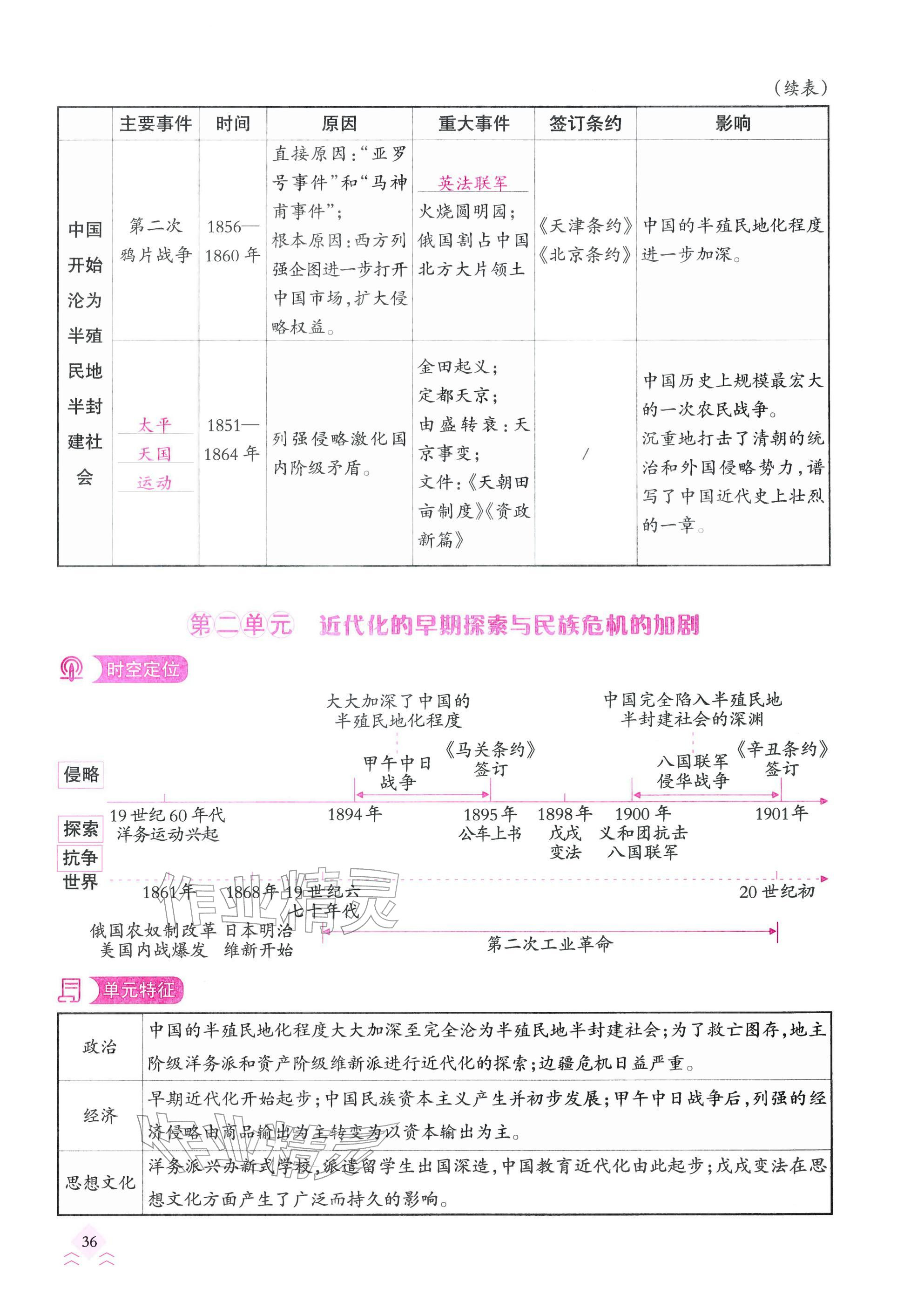 2026年快乐中考全程训练方案历史&nbsp;参考答案第36页