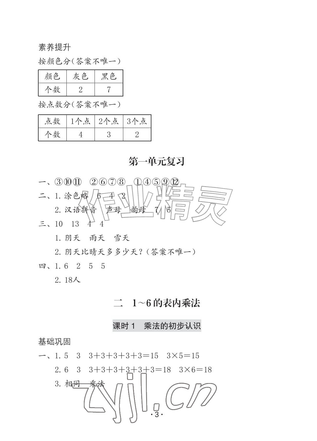 2026年学习与巩固二年级数学上册人教版A版&nbsp;参考答案第3页
