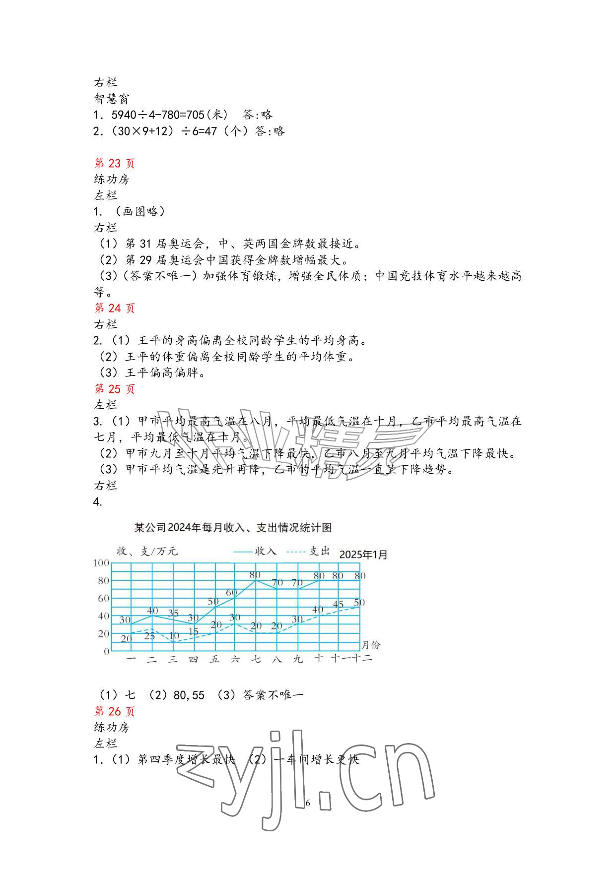 2026年暑假作业安徽少年儿童出版社五年级数学苏教版&nbsp;参考答案第6页