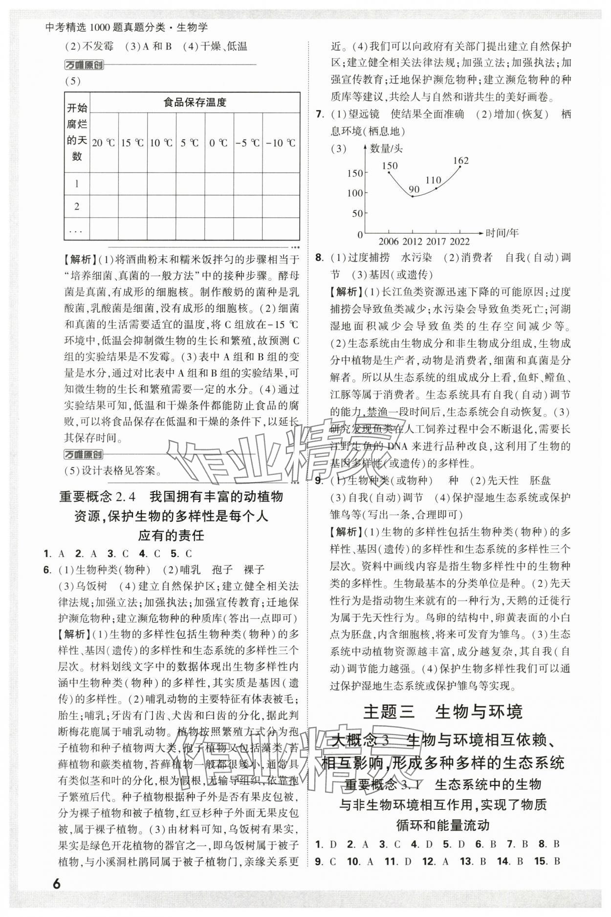 2024年万唯中考真题分类生物&nbsp;第6页