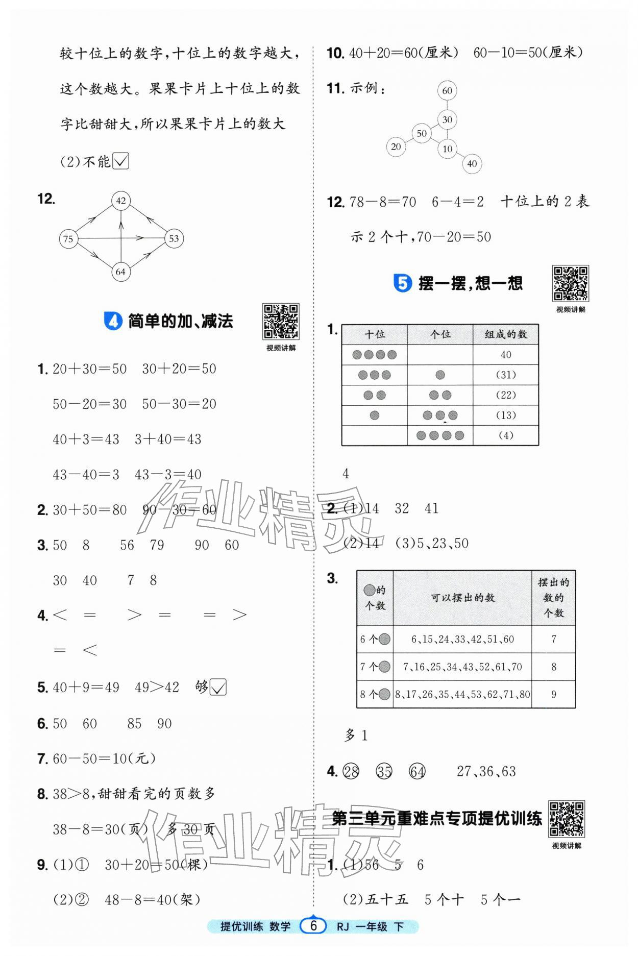 2026年阳光同学提优训练一年级数学下册人教版&nbsp;第6页
