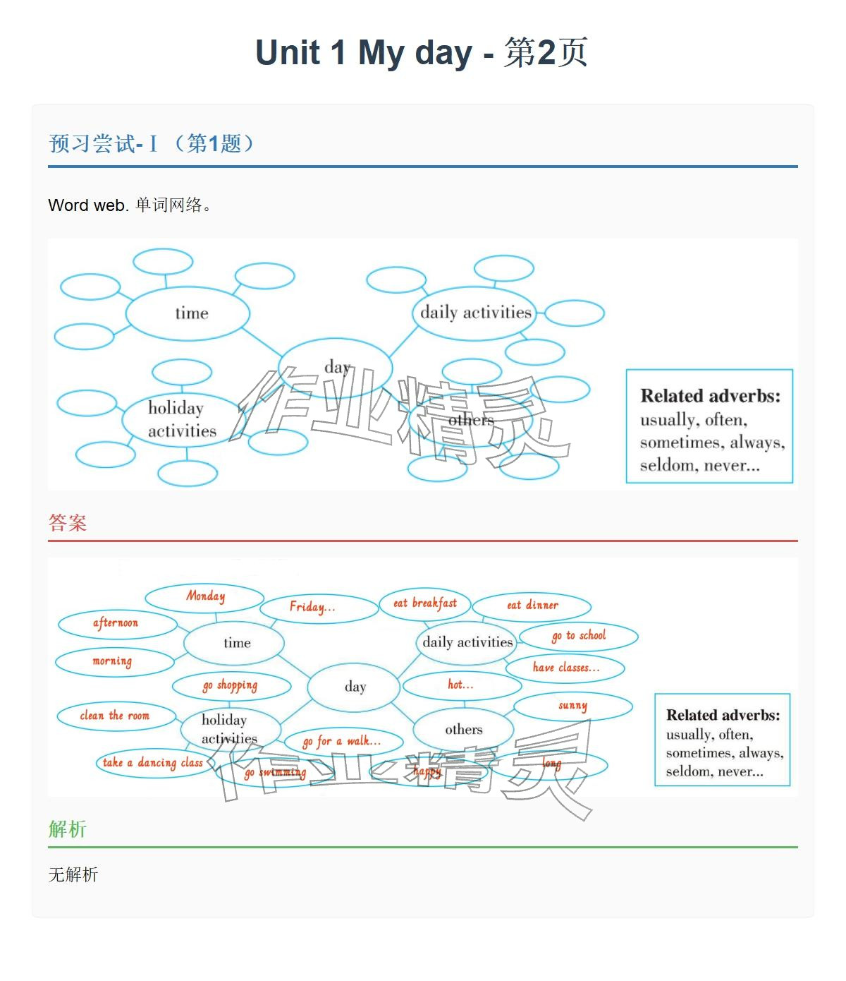 2026年同步实践评价课程基础训练五年级英语下册人教版&nbsp;参考答案第1页