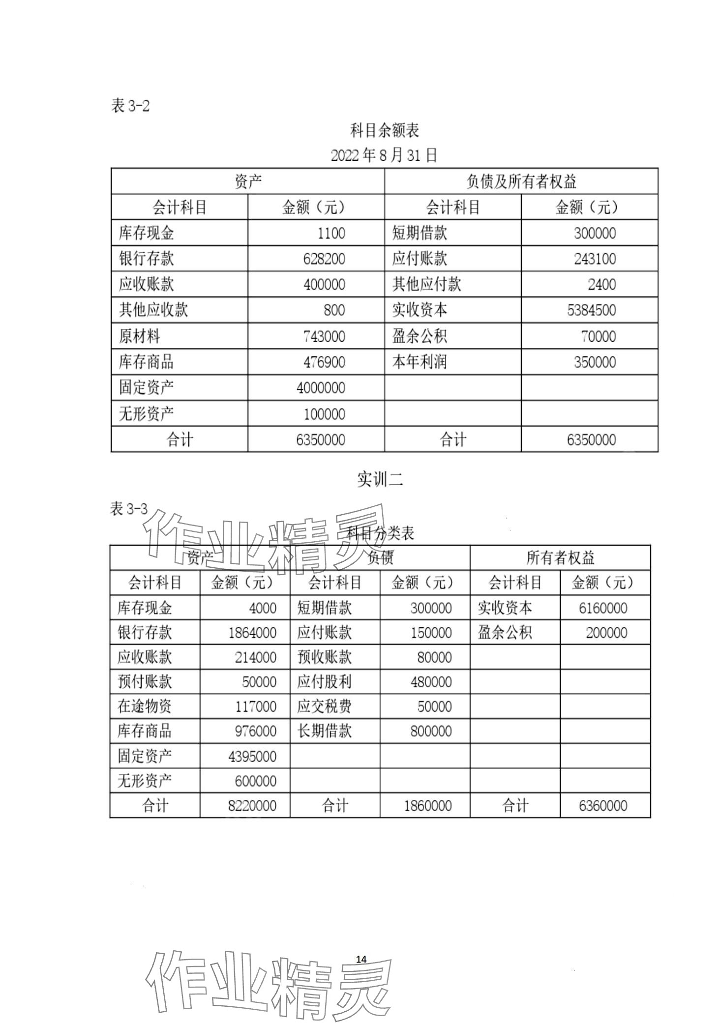 2024年基础会计习题集第六版&nbsp;第14页