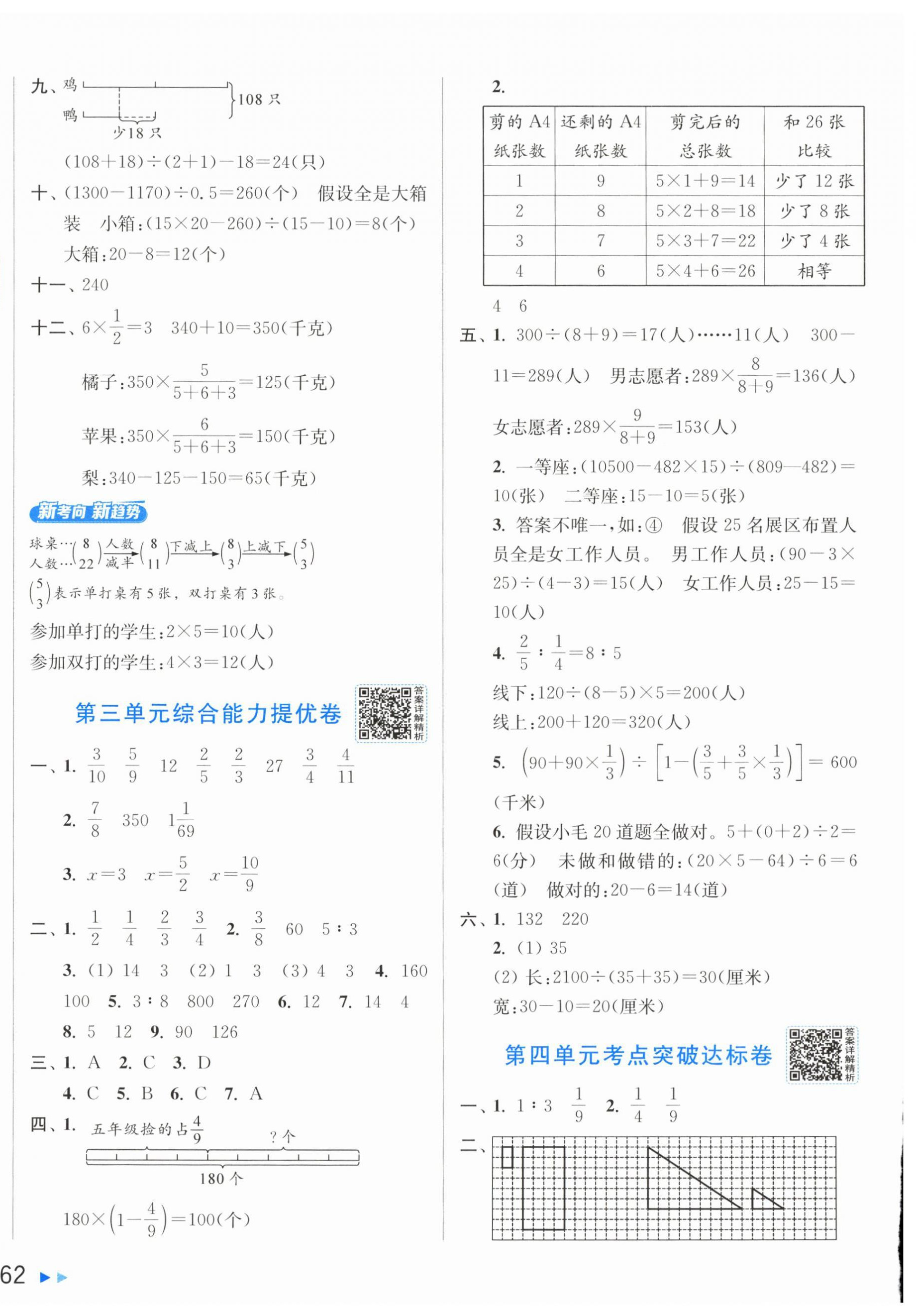 2026年亮点给力新情境素养卷六年级数学下册苏教版&nbsp;第4页