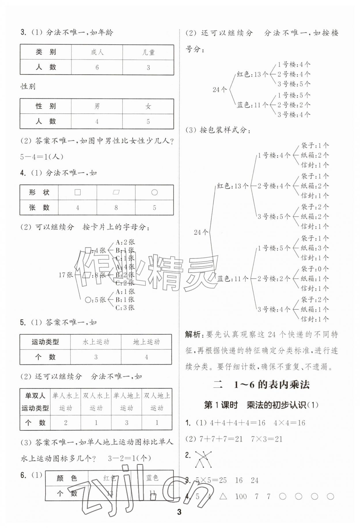 2026年通成学典课时作业本二年级数学上册人教版&nbsp;第3页