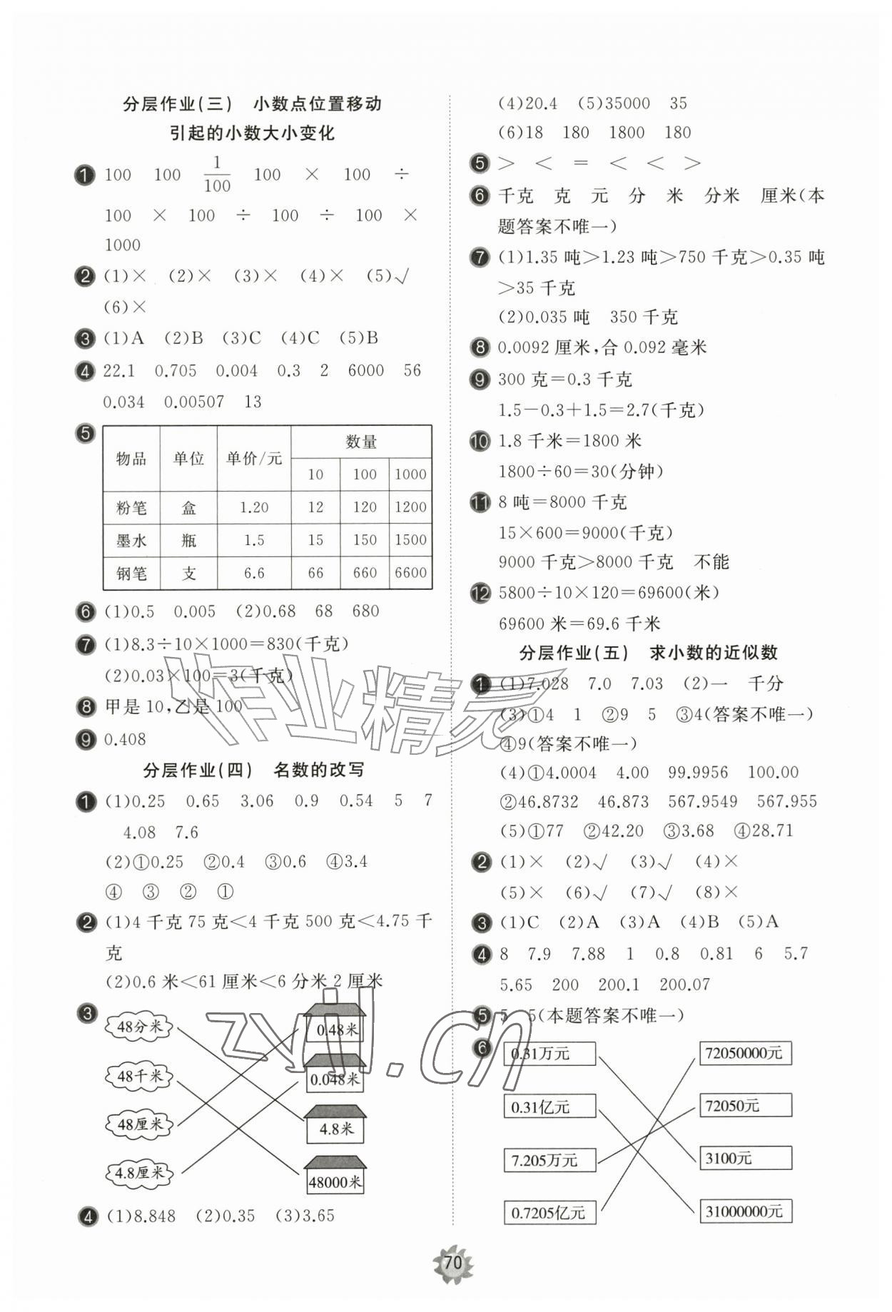 2026年新课堂同步学习与探究五年级数学上册青岛版枣庄专版&nbsp;第2页