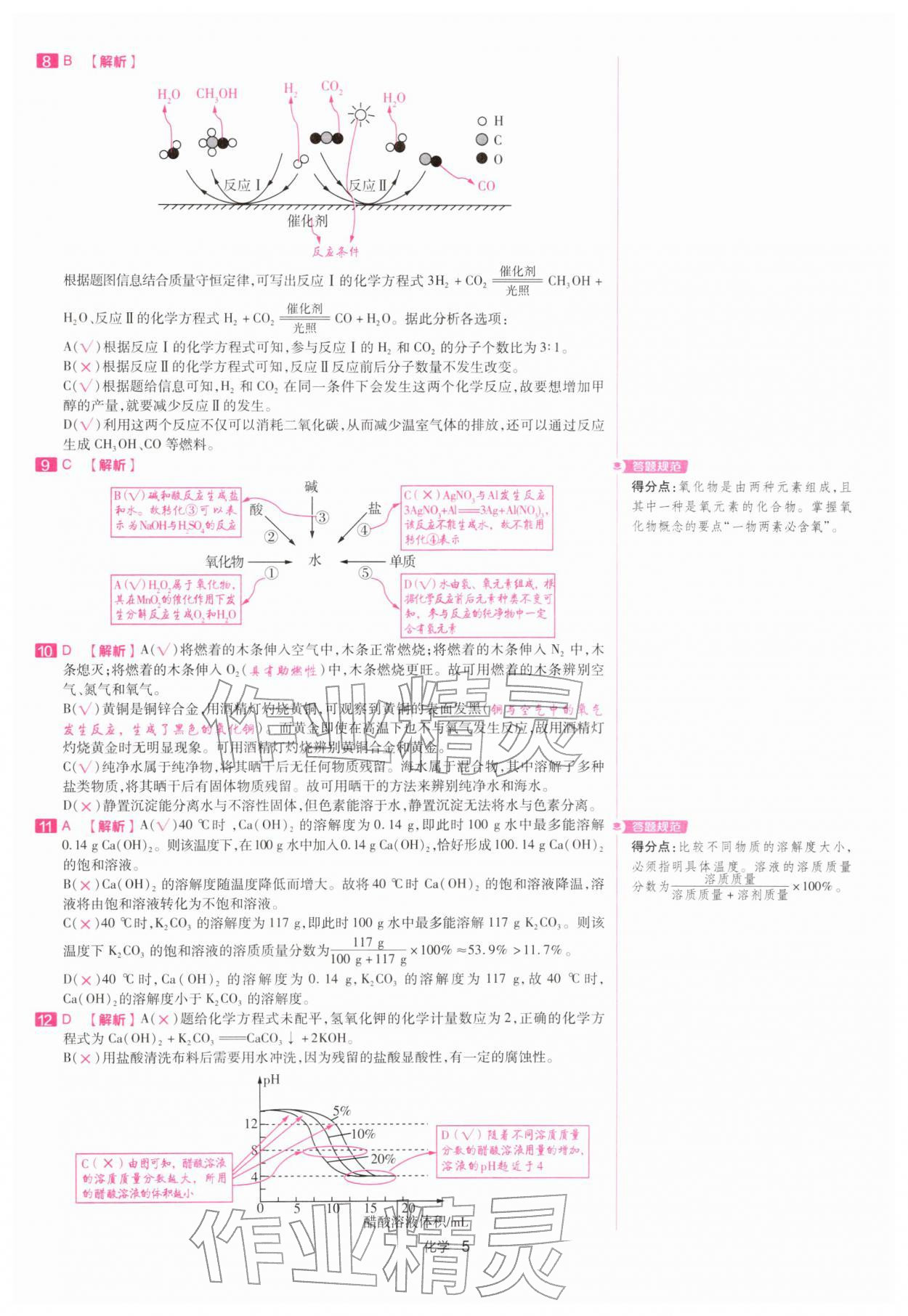 2026年金考卷45套汇编化学深圳专版&nbsp;第5页