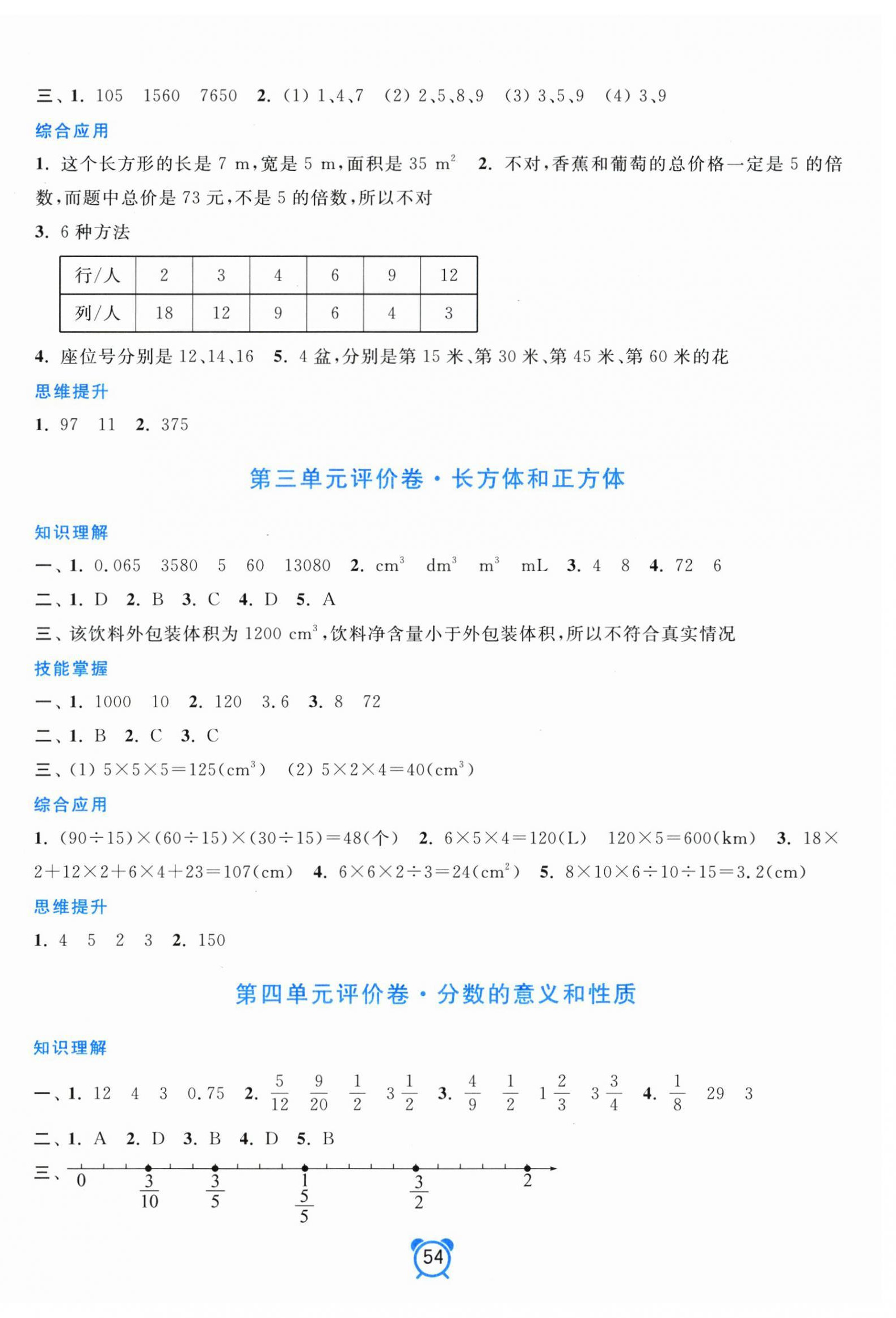 2026年单元加期末分项评价卷五年级数学下册人教版&nbsp;第2页
