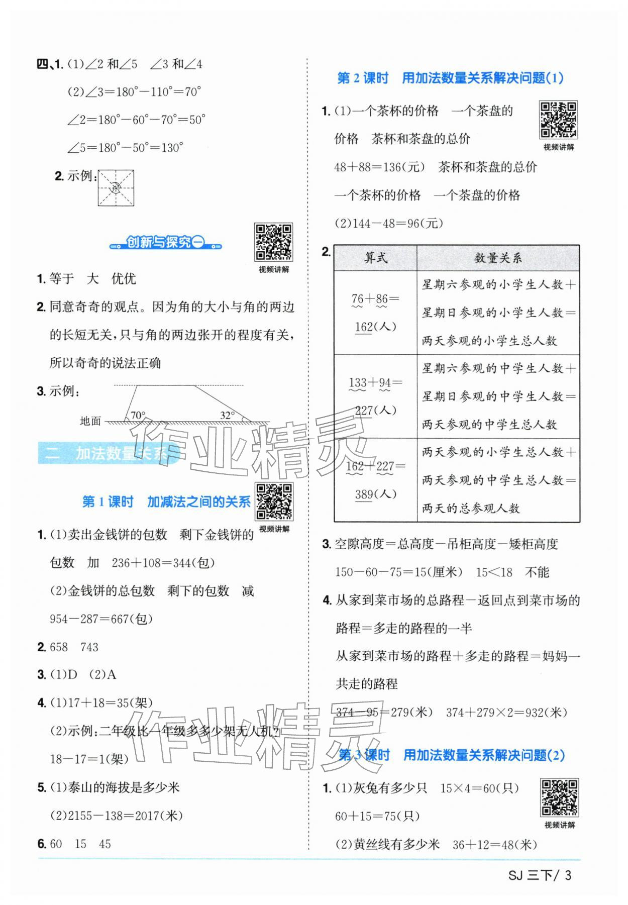 2026年阳光同学课时优化作业三年级数学下册苏教版&nbsp;参考答案第3页