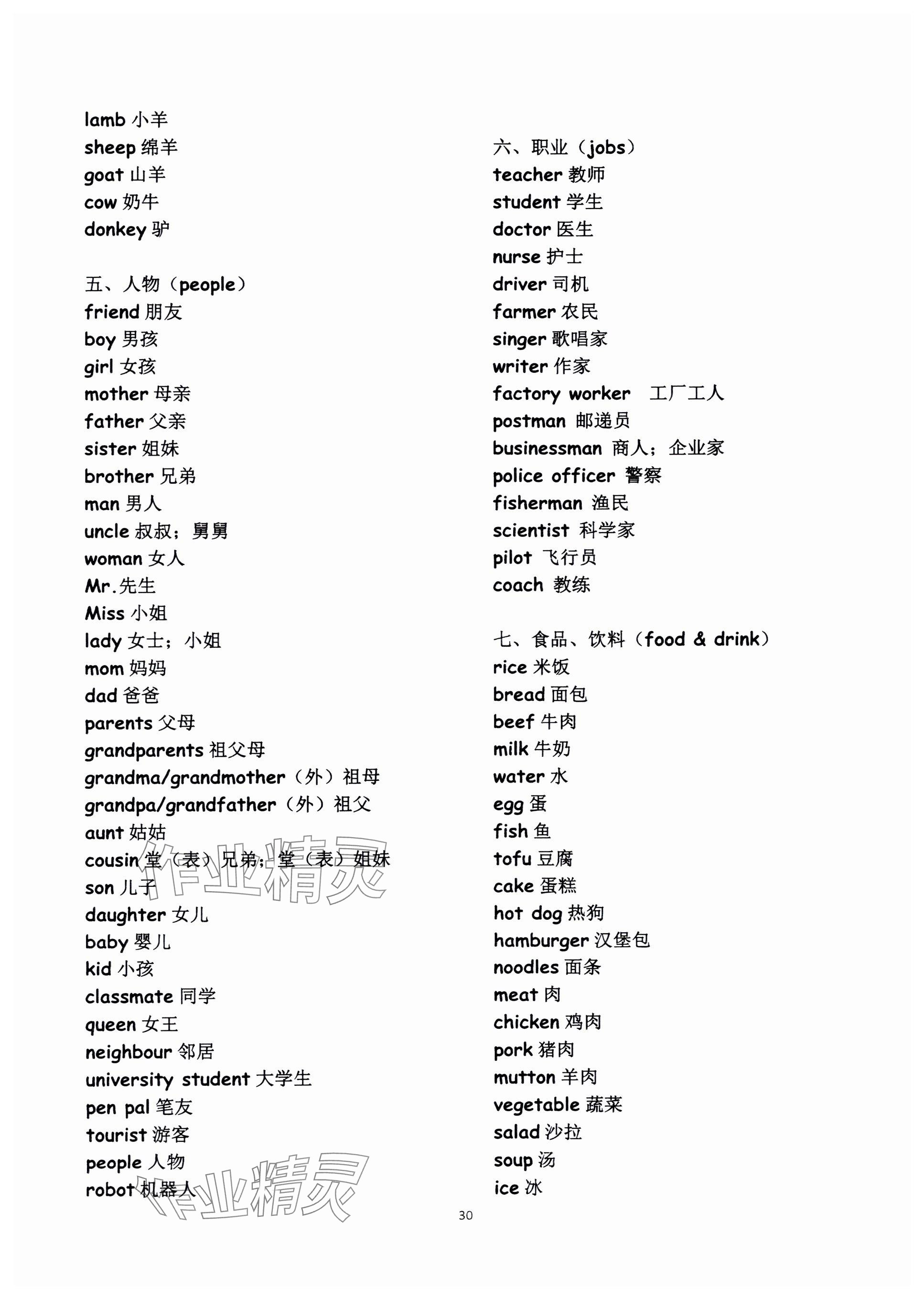 2024年毕业核心练英语&nbsp;参考答案第30页