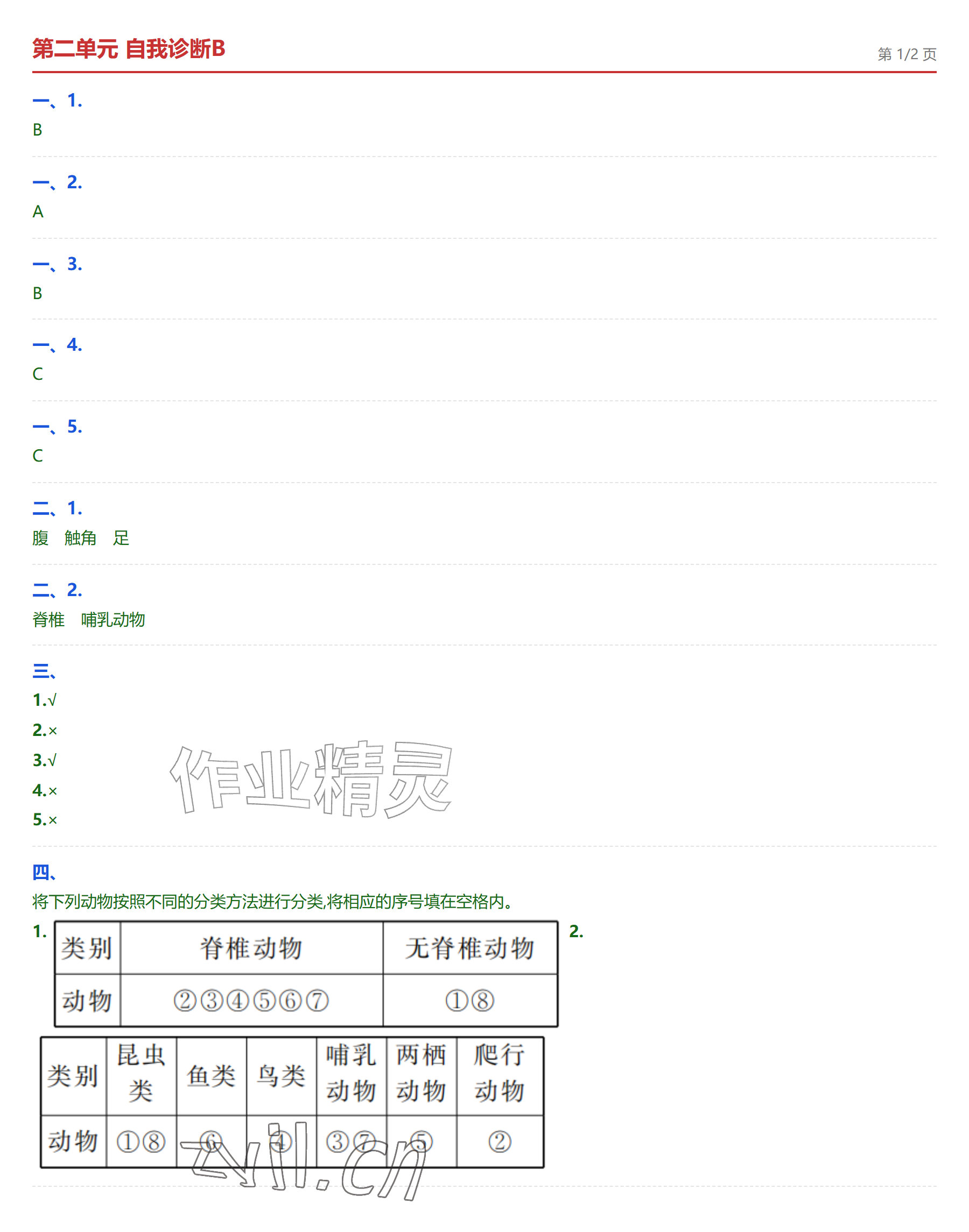 2026年学业水平评价四年级科学上册鄂教版&nbsp;参考答案第5页