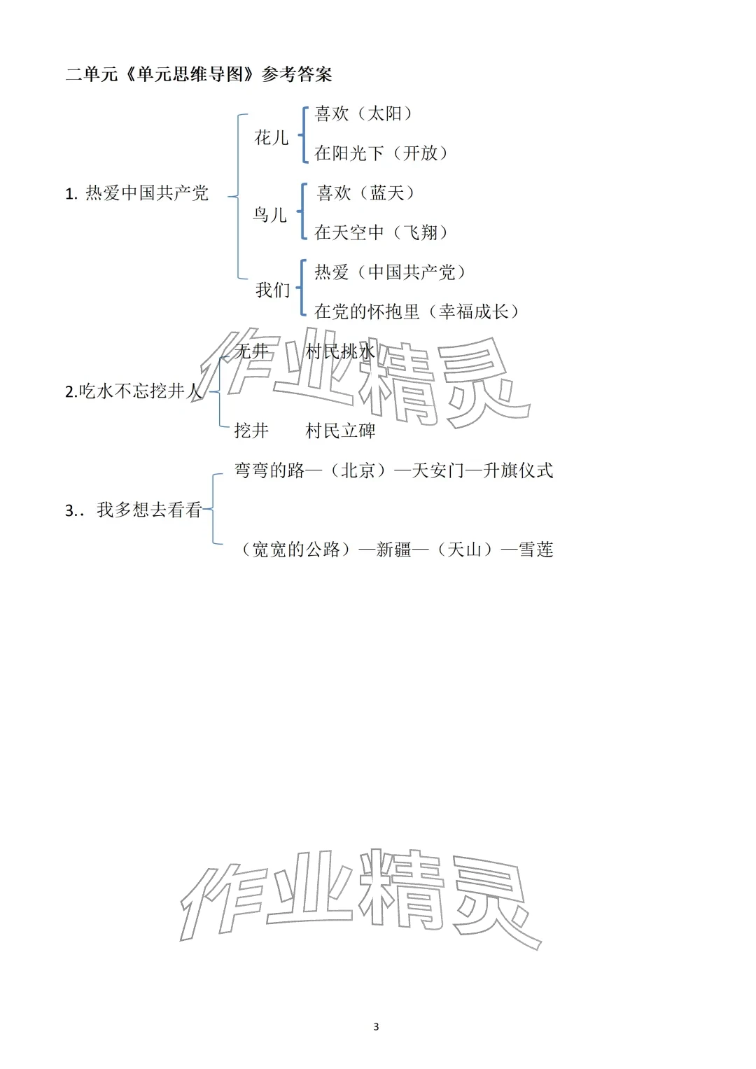2026年知识与能力训练一年级语文下册人教版&nbsp;参考答案第3页