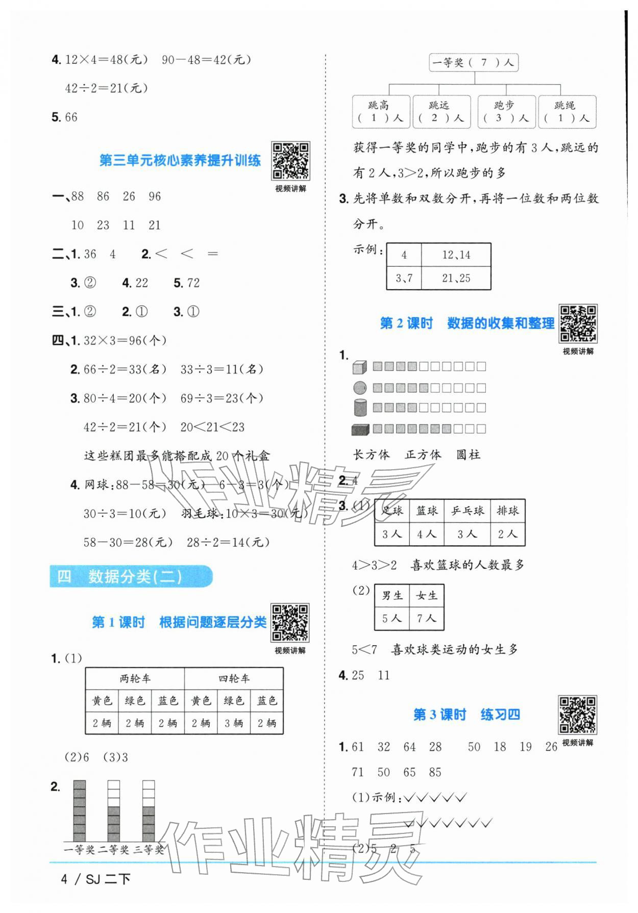 2026年阳光同学课时优化作业二年级数学下册苏教版&nbsp;参考答案第4页