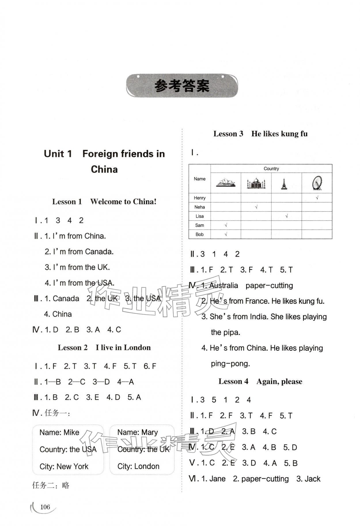 2026年同步练习册山东科学技术出版社四年级英语下册鲁科版五四制&nbsp;第2页
