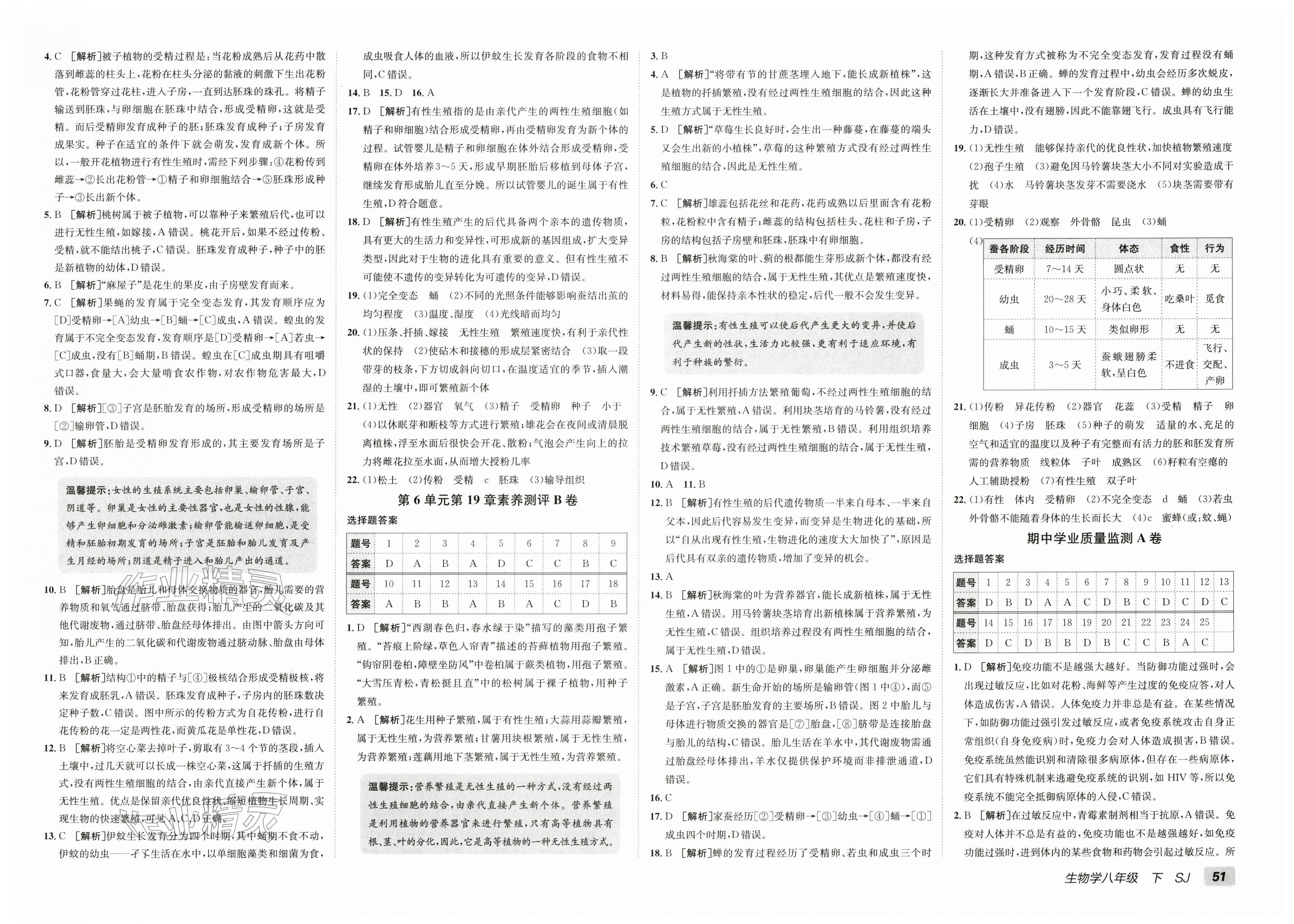 2026年海淀单元测试AB卷八年级生物下册苏教版&nbsp;第3页