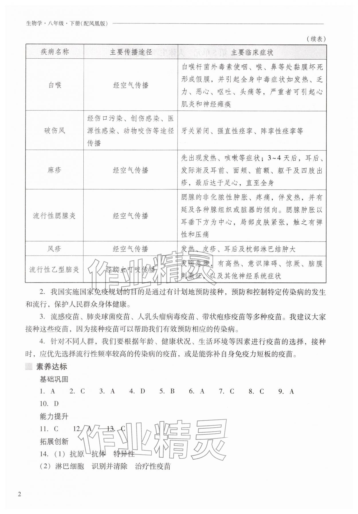 2026年新课程问题解决导学方案八年级生物下册苏教版&nbsp;第2页