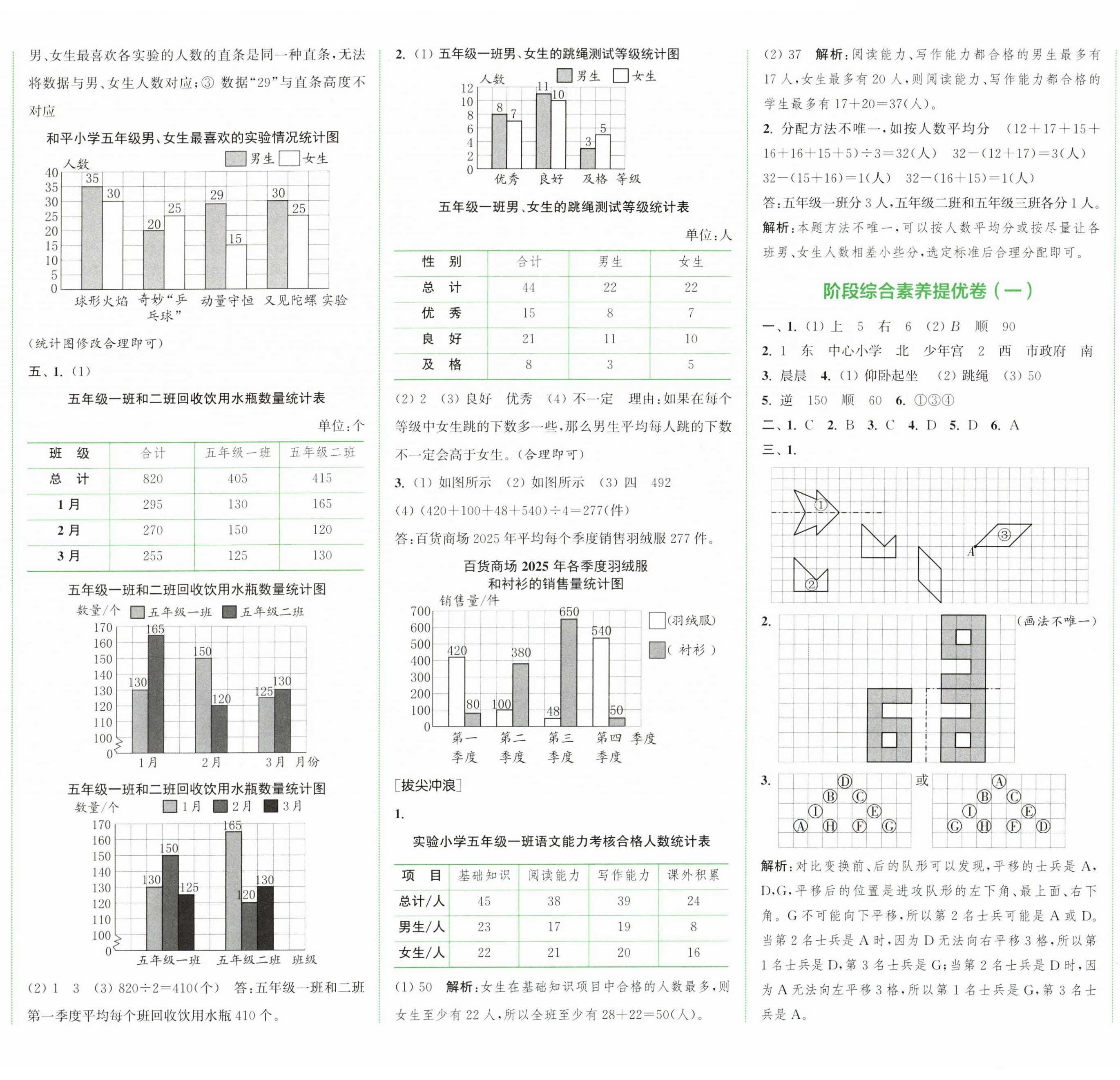 2026年通城学典拔尖大试卷五年级数学上册苏教版&nbsp;第2页