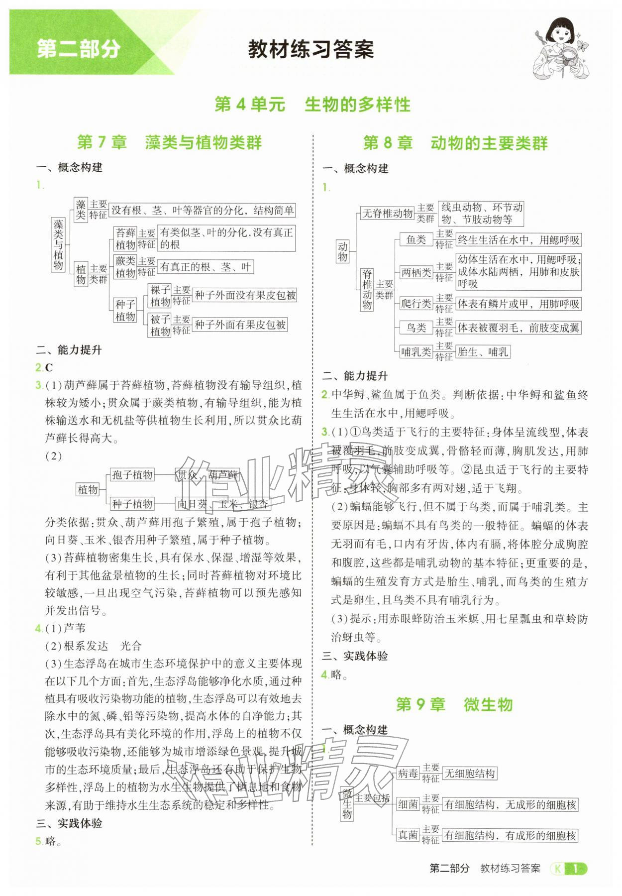 2026年教材课本七年级生物下册苏科版&nbsp;参考答案第1页