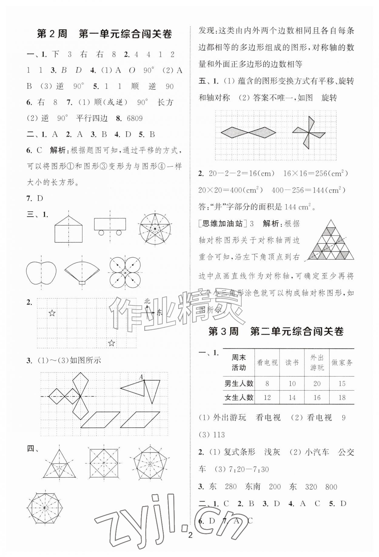 2026年拔尖全程测评卷五年级数学上册苏教版&nbsp;第2页
