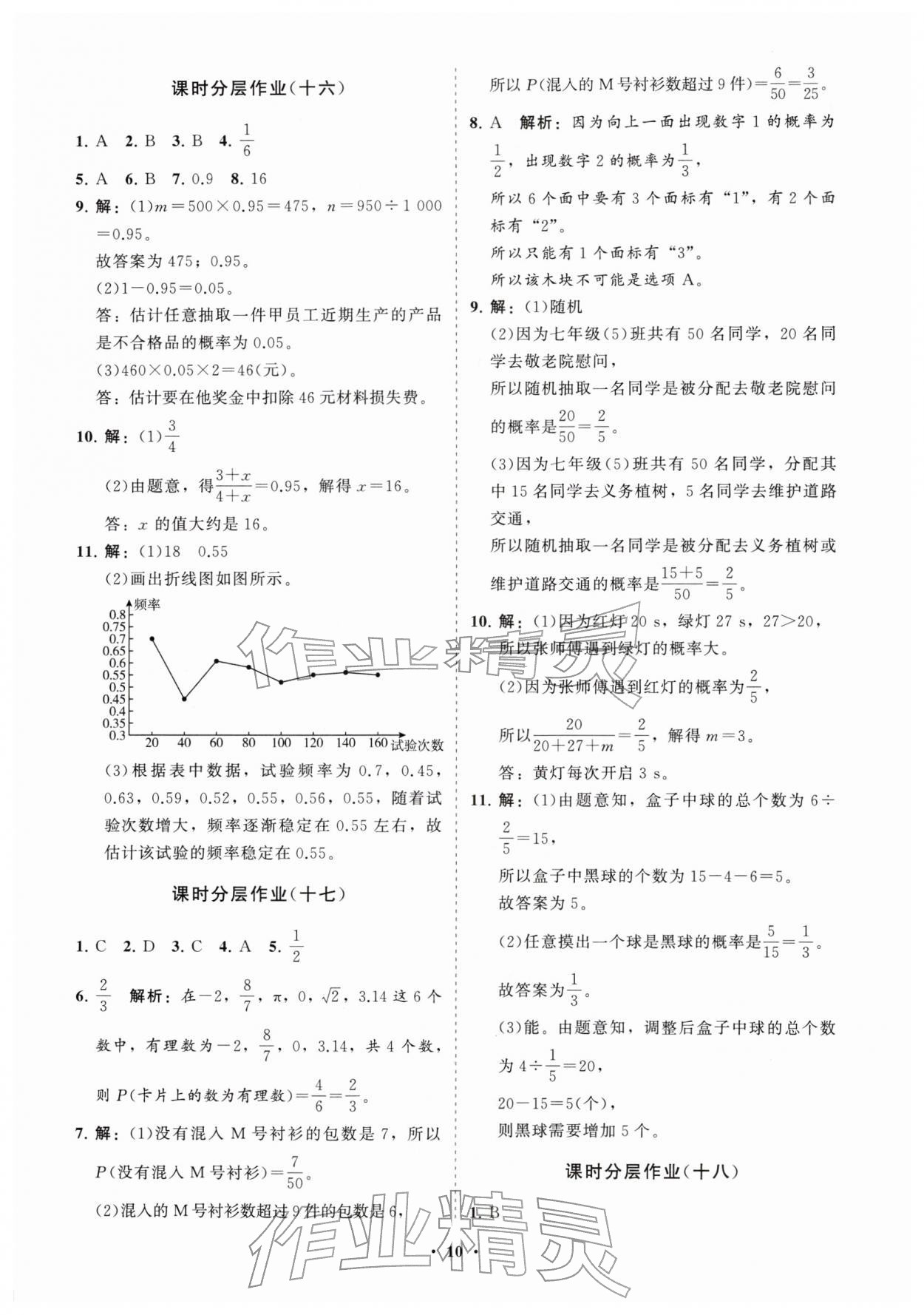2026年同步练习册分层拓展七年级数学下册鲁教版54制&nbsp;参考答案第10页