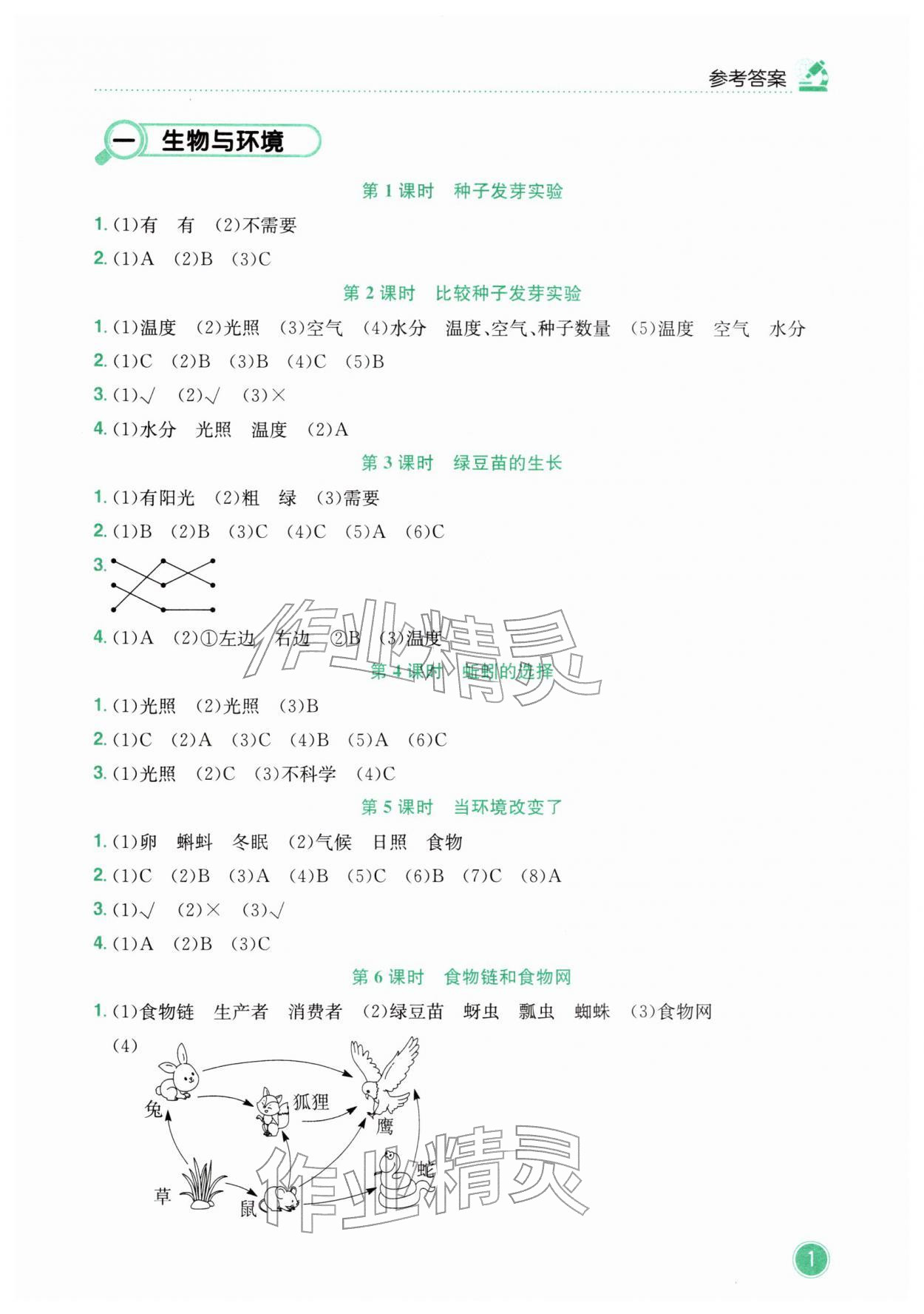 2026年黄冈小状元作业本五年级科学下册教科版&nbsp;第1页