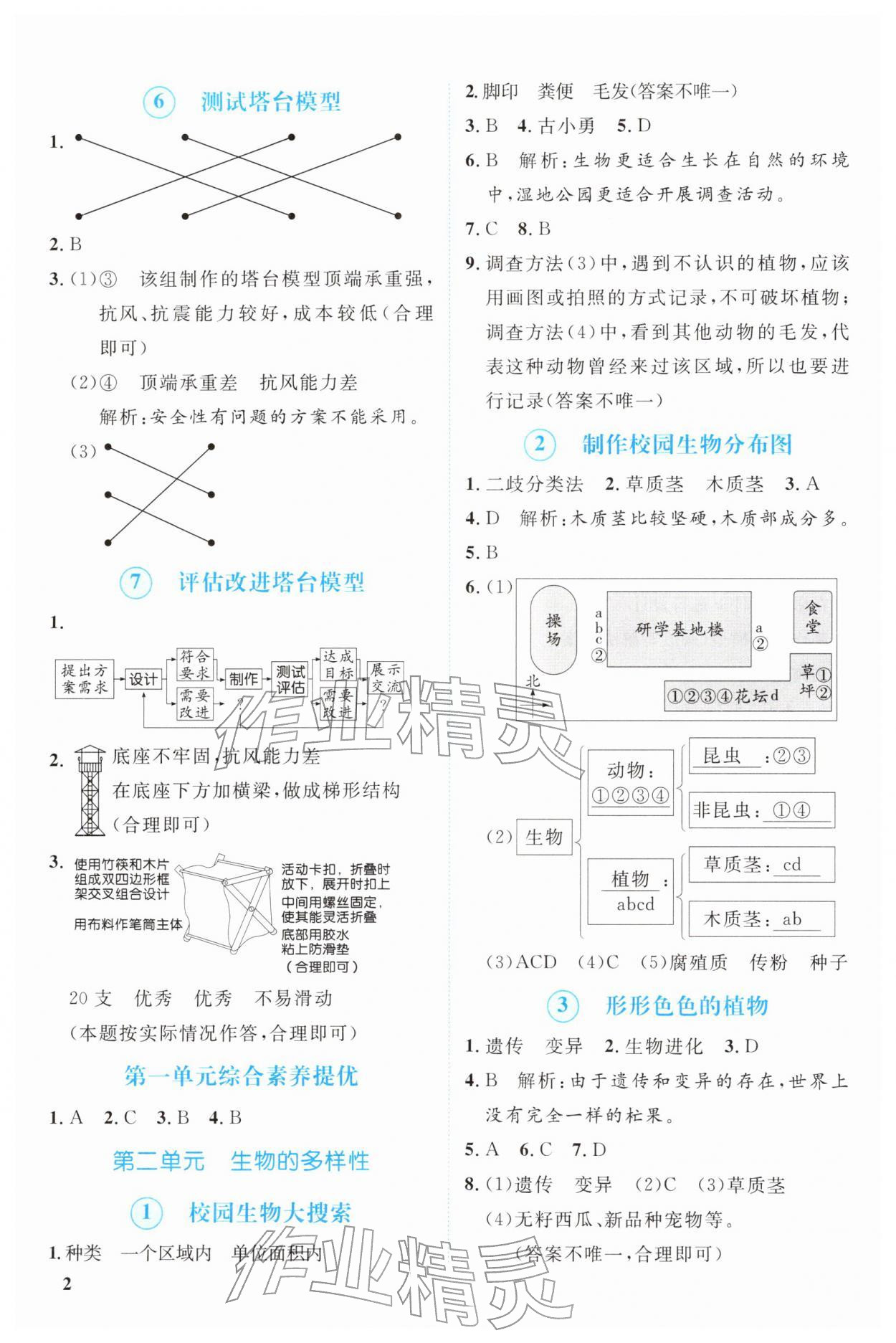 2026年新领程资源包六年级科学下册教科版&nbsp;第2页