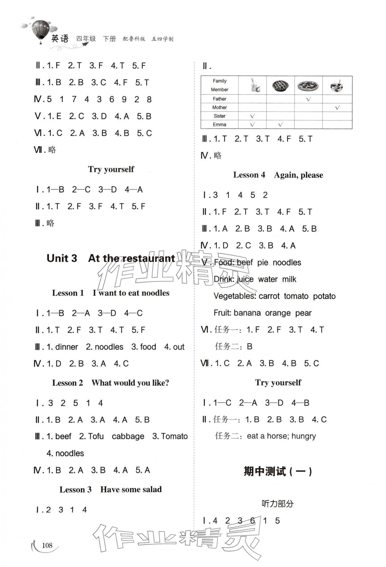 2026年同步练习册山东科学技术出版社四年级英语下册鲁科版五四制&nbsp;第4页