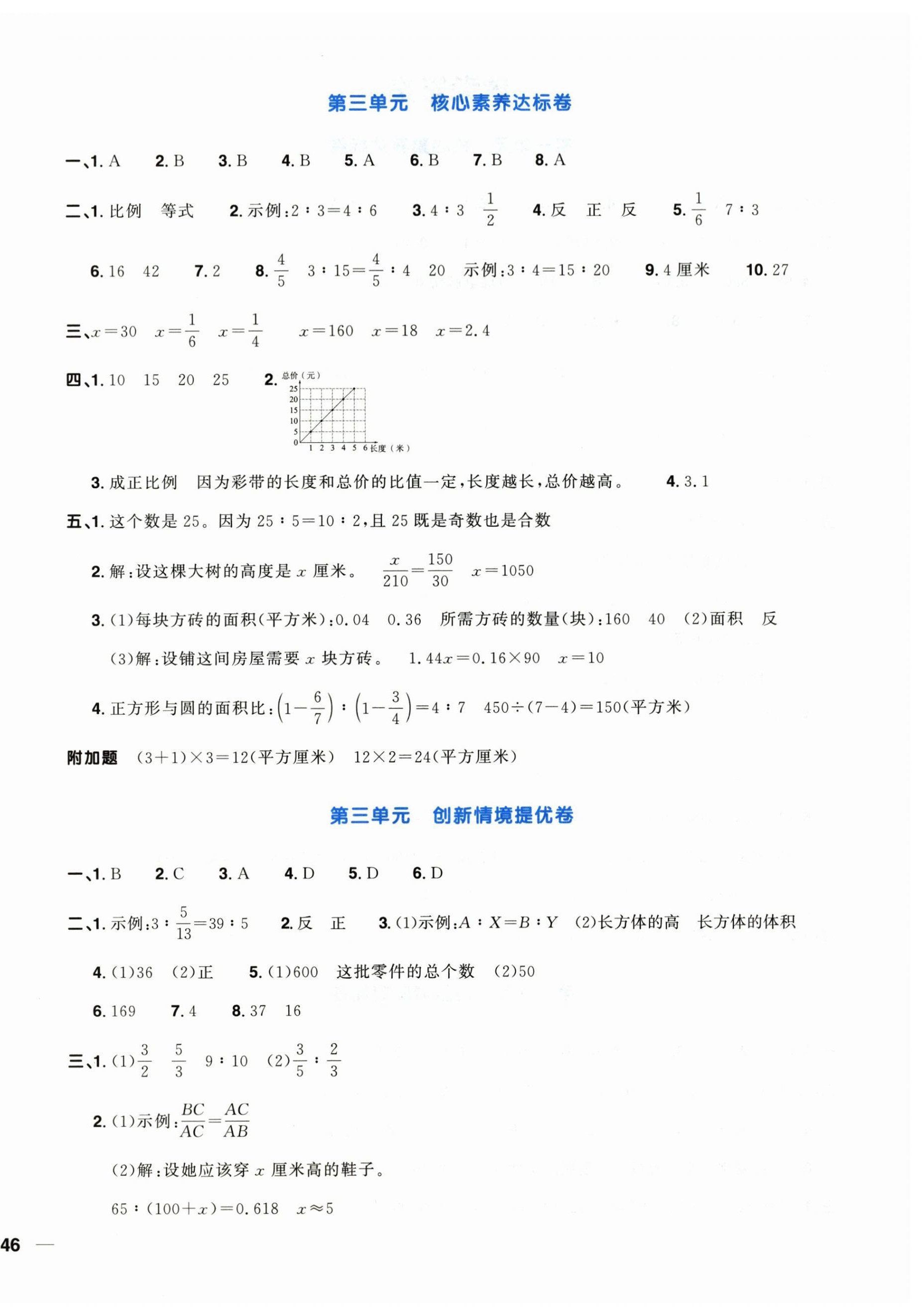 2026年阳光同学一线名师全优好卷六年级数学下册青岛版&nbsp;第4页