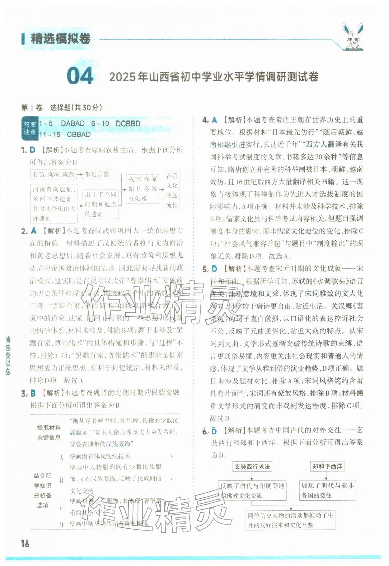 2026年领跑卷历史中考人教版山西专版&nbsp;第16页