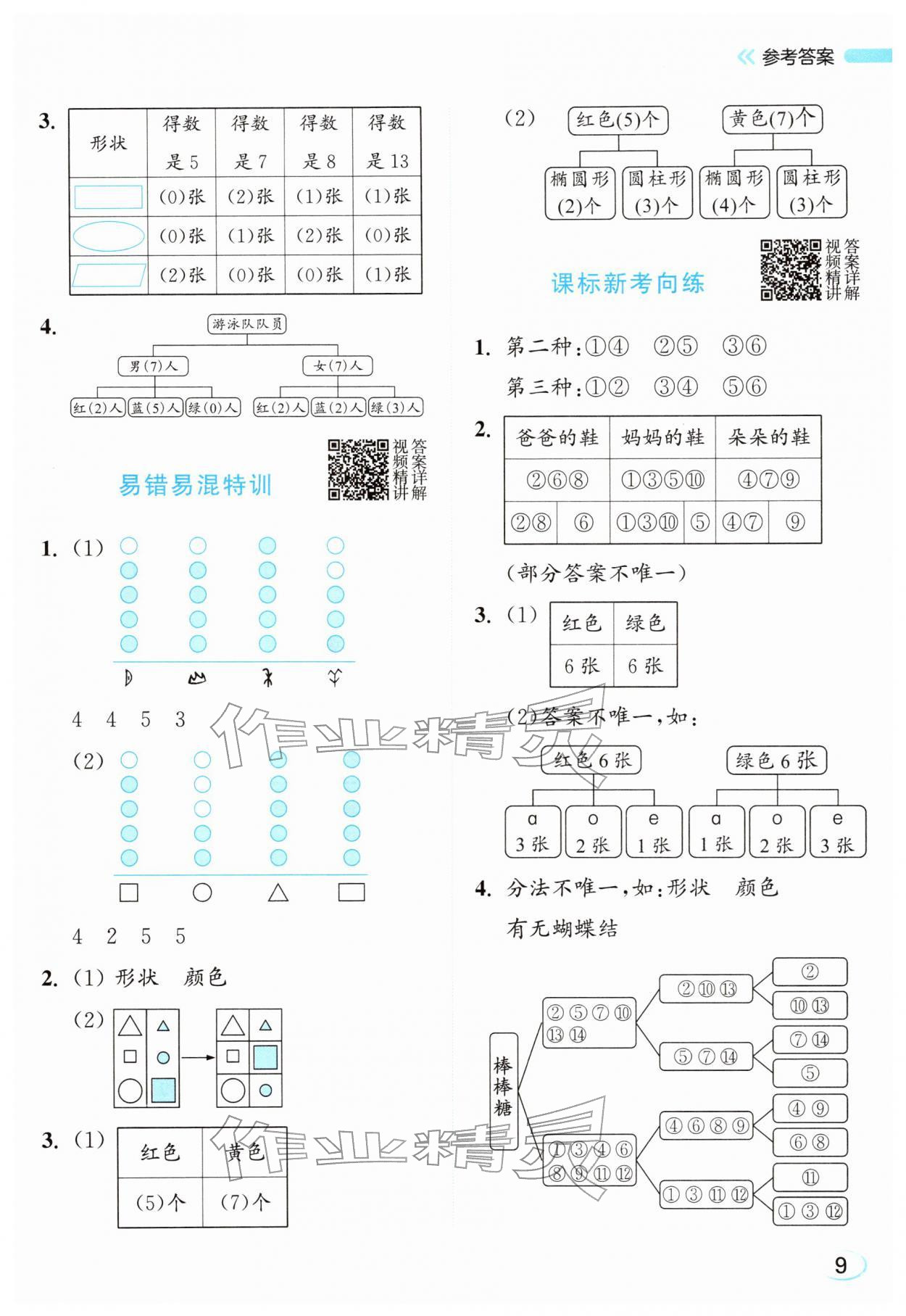 2026年亮点给力新情境素养练二年级数学下册苏教版&nbsp;参考答案第9页