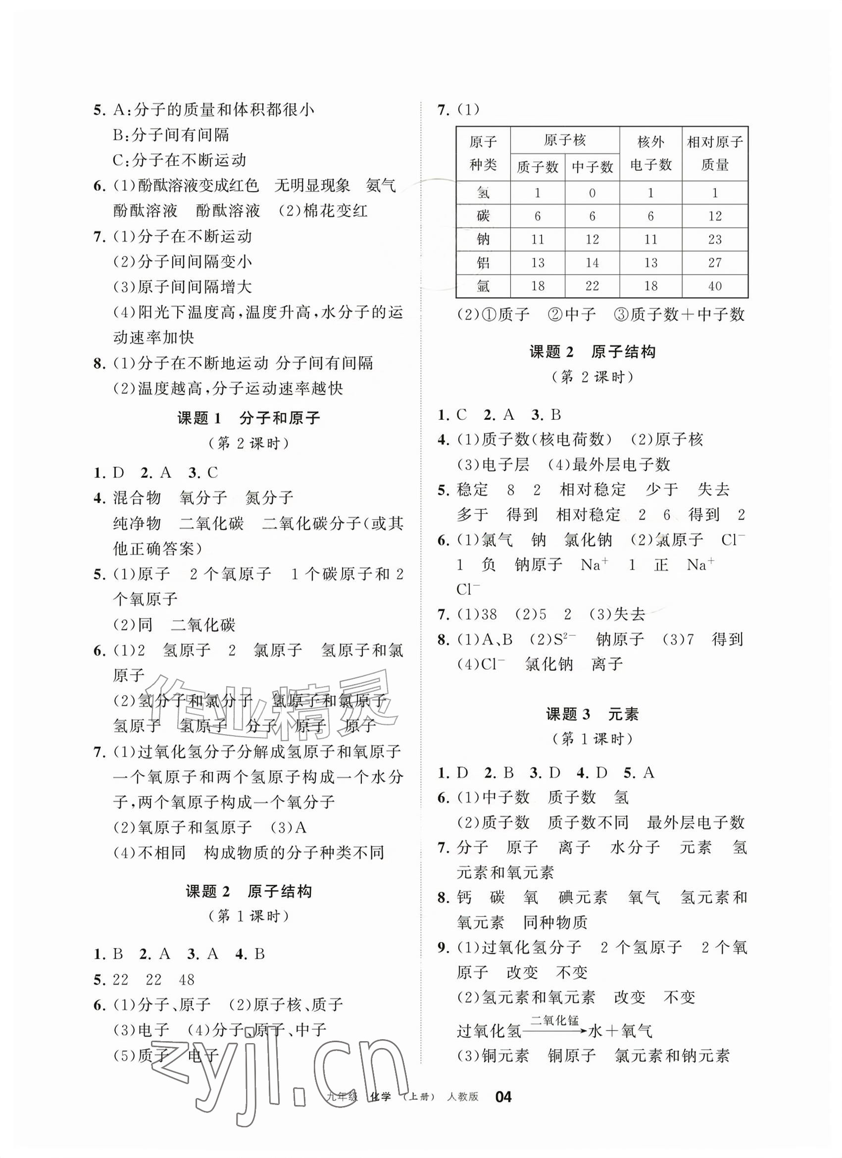 2026年学习之友九年级化学上册人教版&nbsp;参考答案第4页