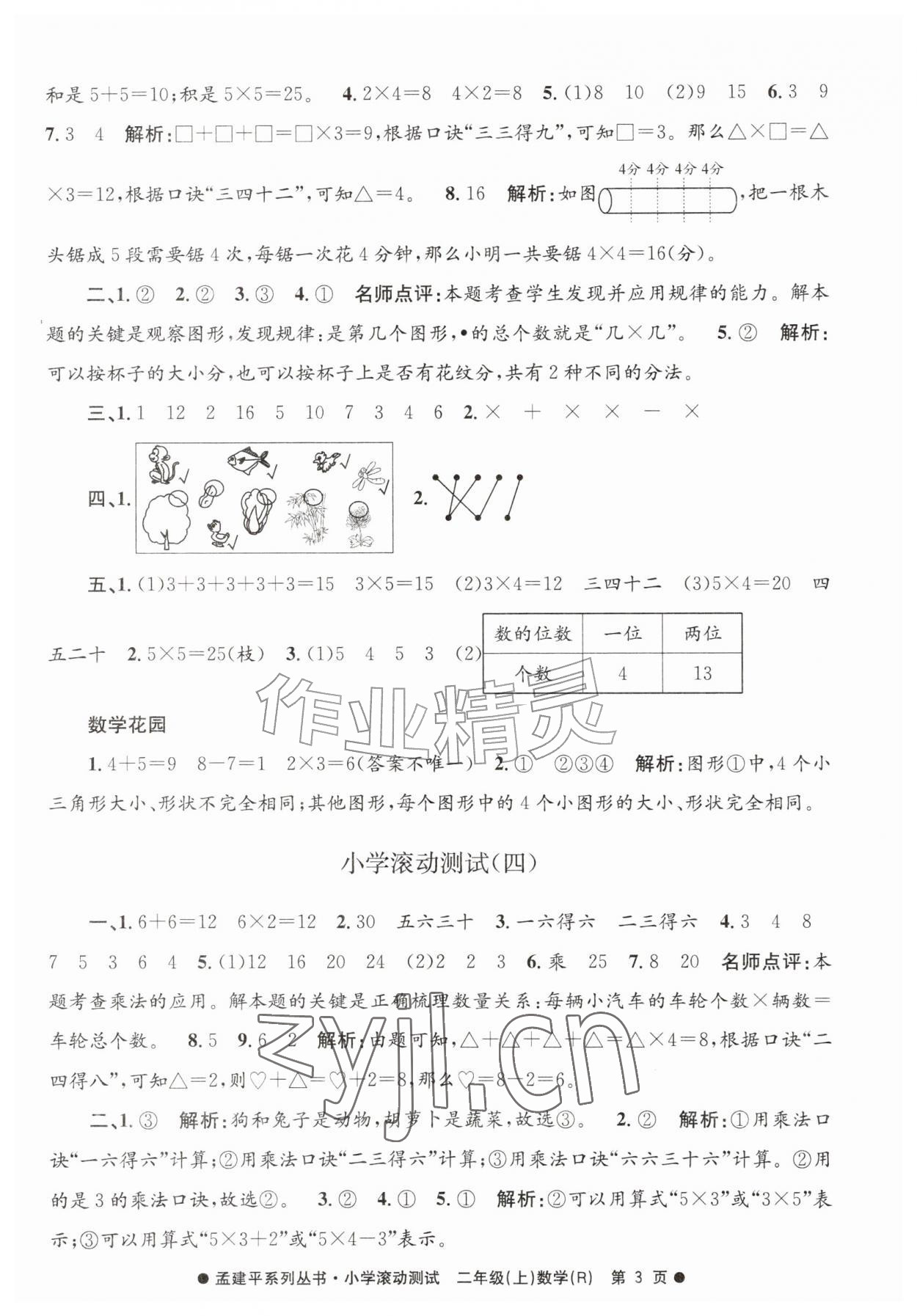2026年孟建平小学滚动测试二年级数学上册人教版&nbsp;第3页