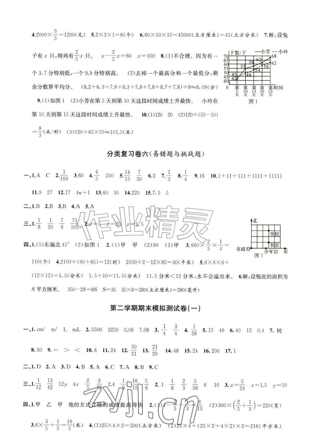 2026年浙江各地期末迎考卷五年级数学下册北师大版&nbsp;第3页